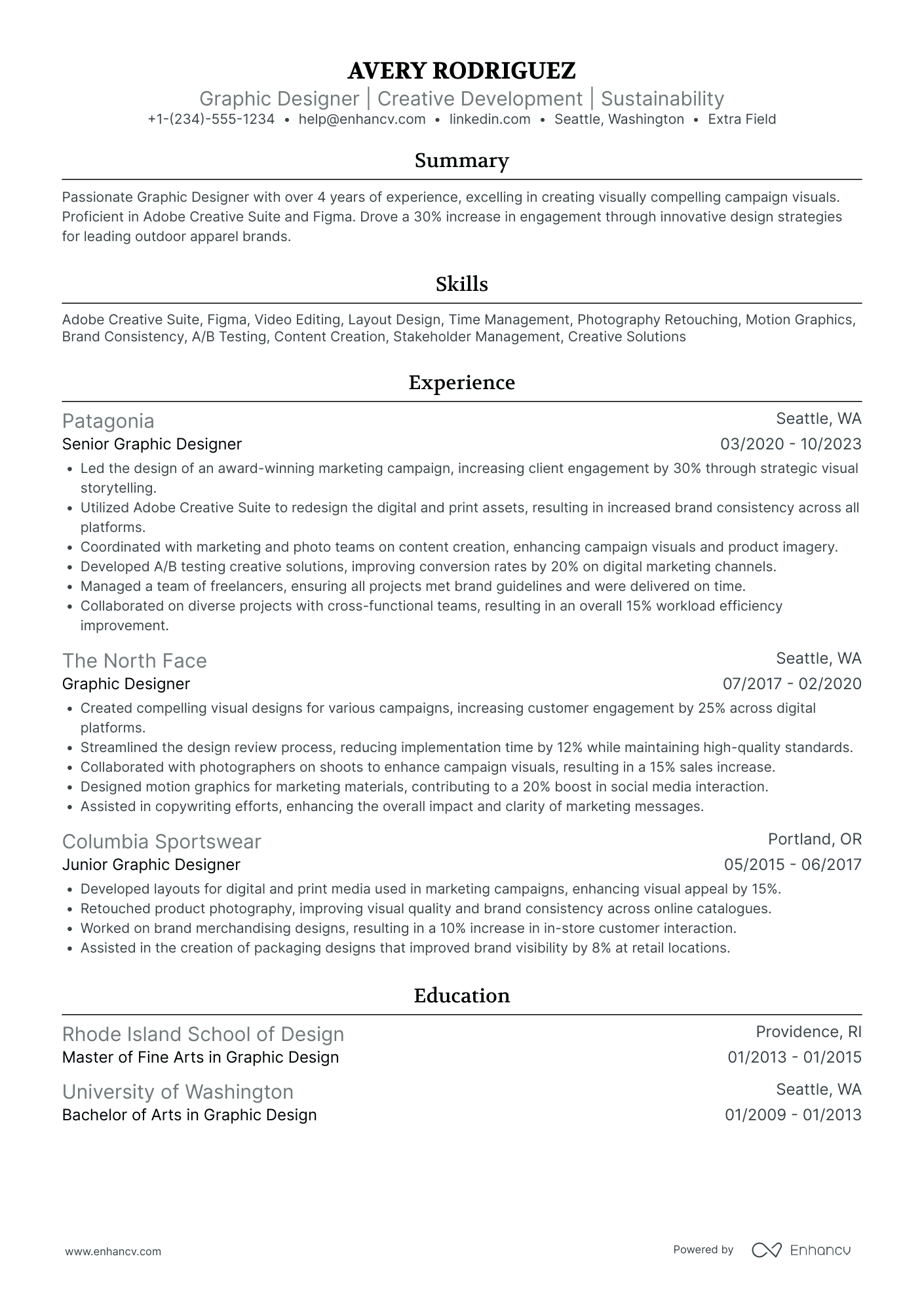 Content Marketing Designer Resume Example