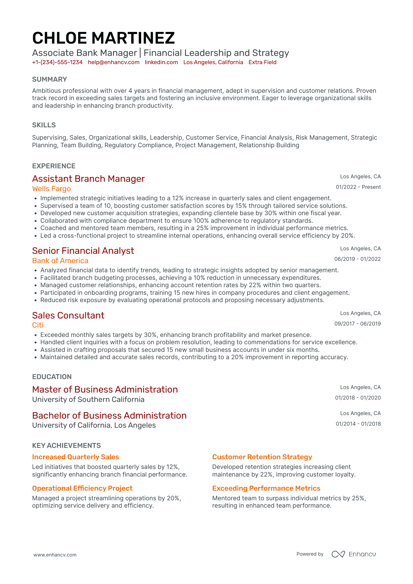 Associate Bank Manager Resume Example