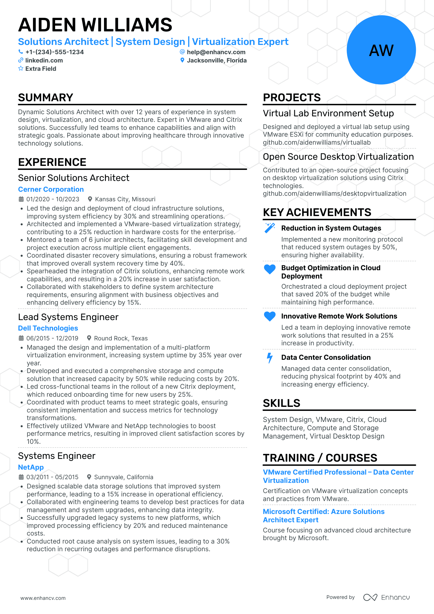 SharePoint Solutions Architect Resume Example