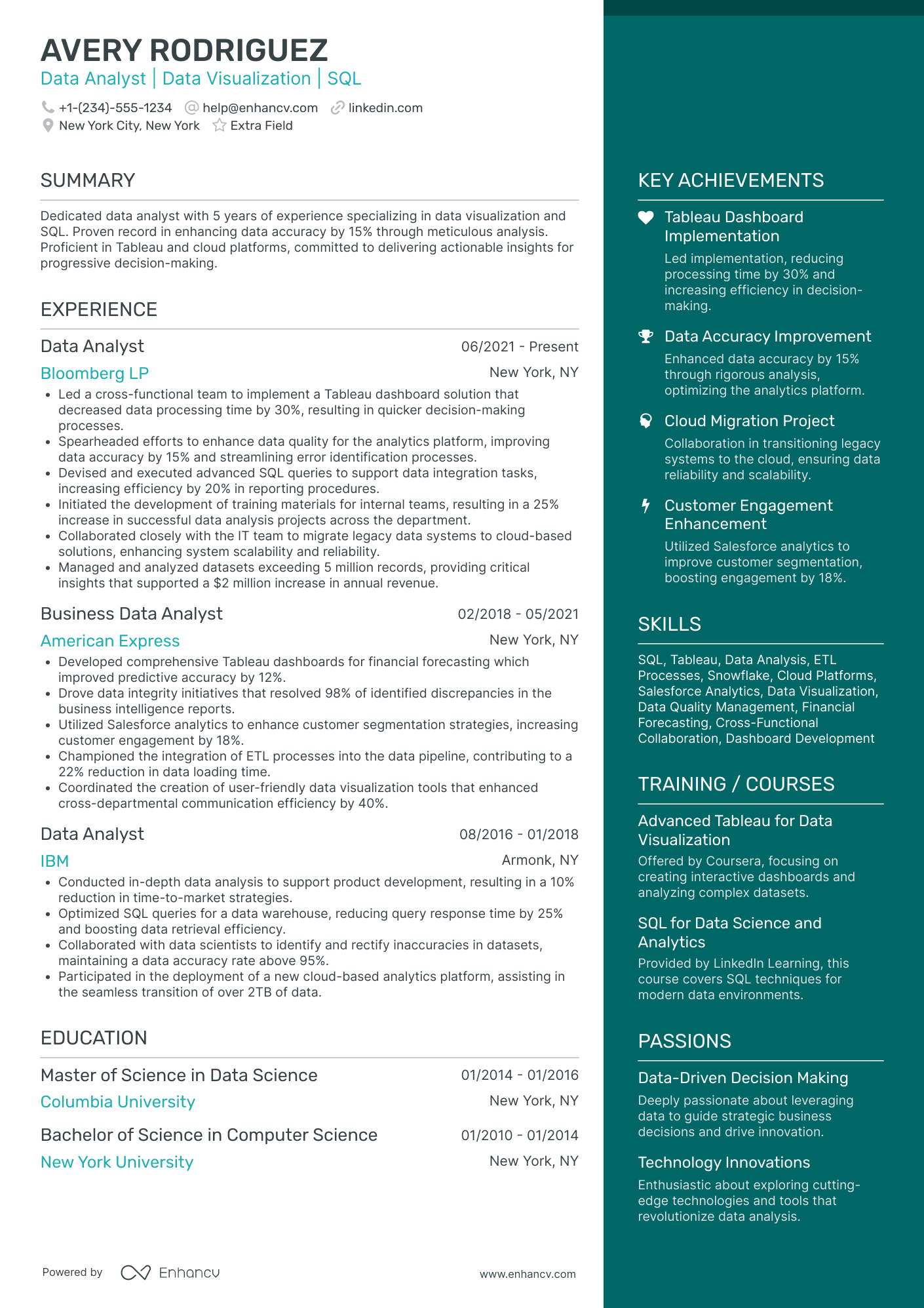 Entry Level Tableau Business Analyst Resume Example