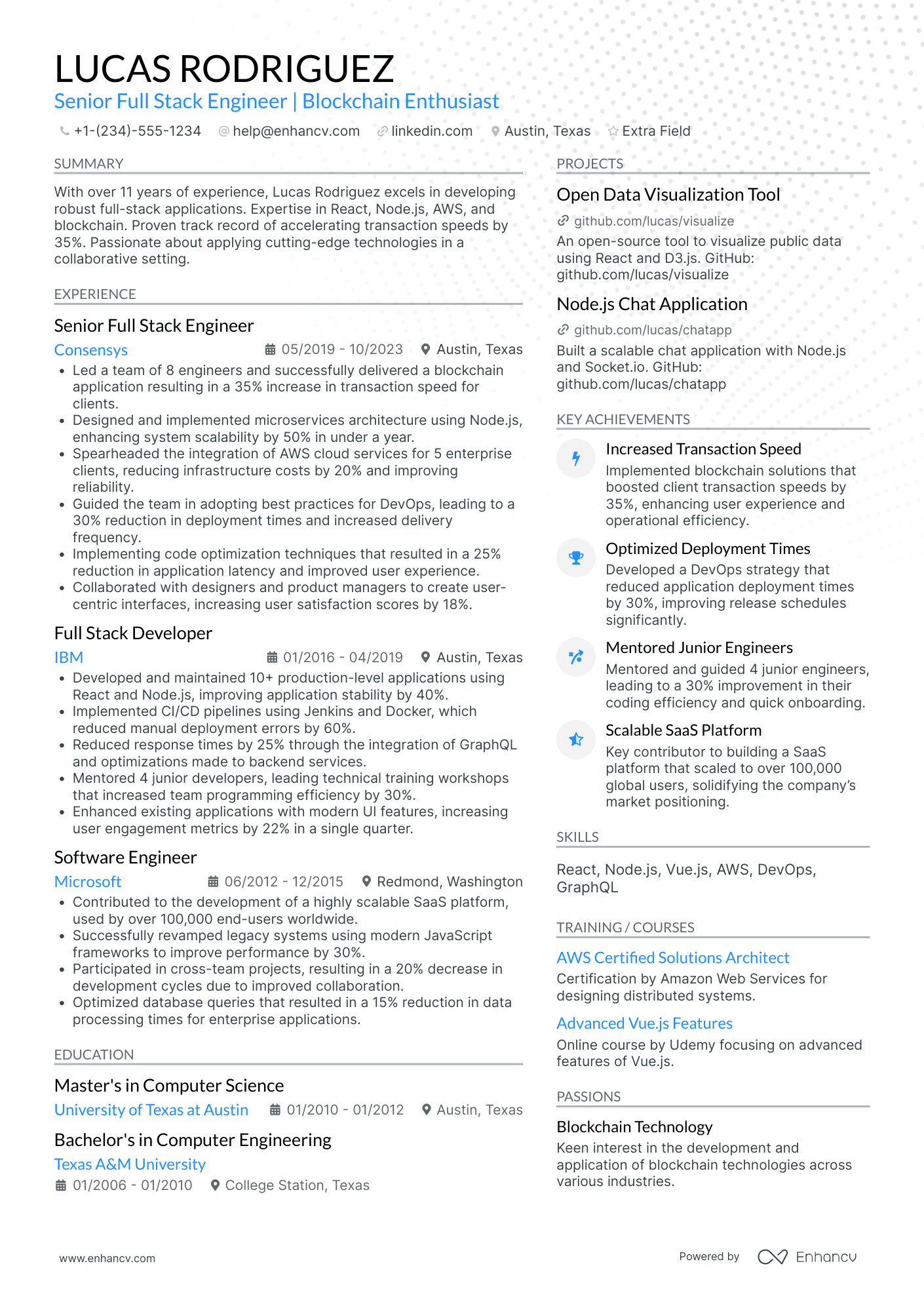 Experienced Full Stack Developer Resume Example