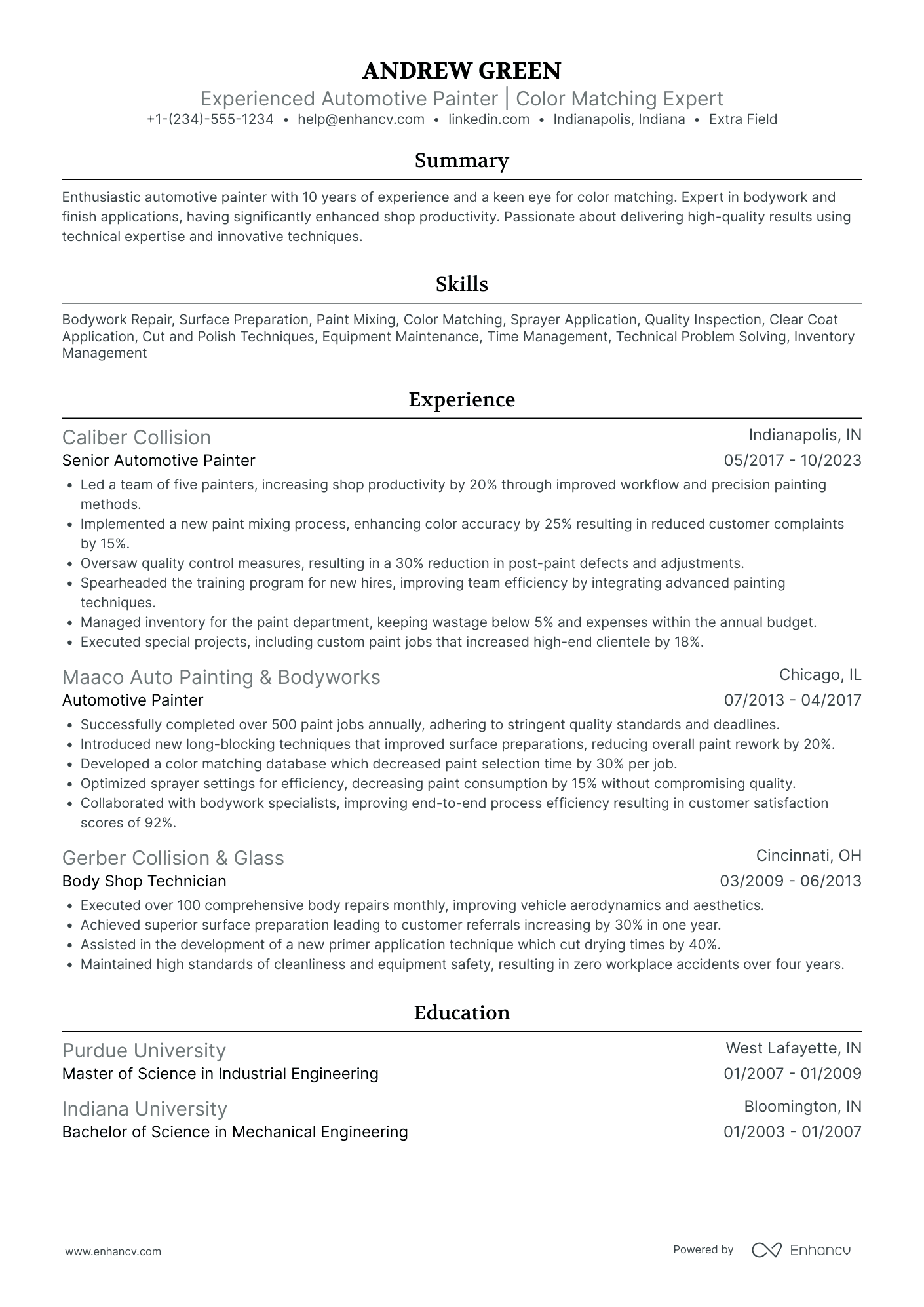 Experienced Automotive Painter Resume Example