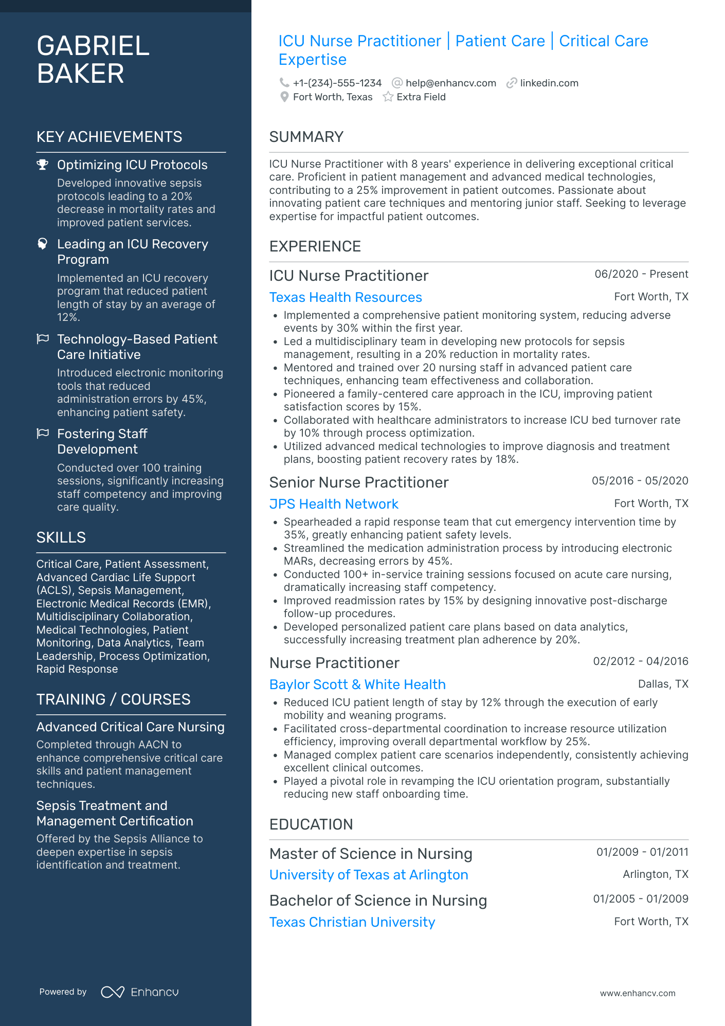 ICU Nurse Practitioner Resume Example