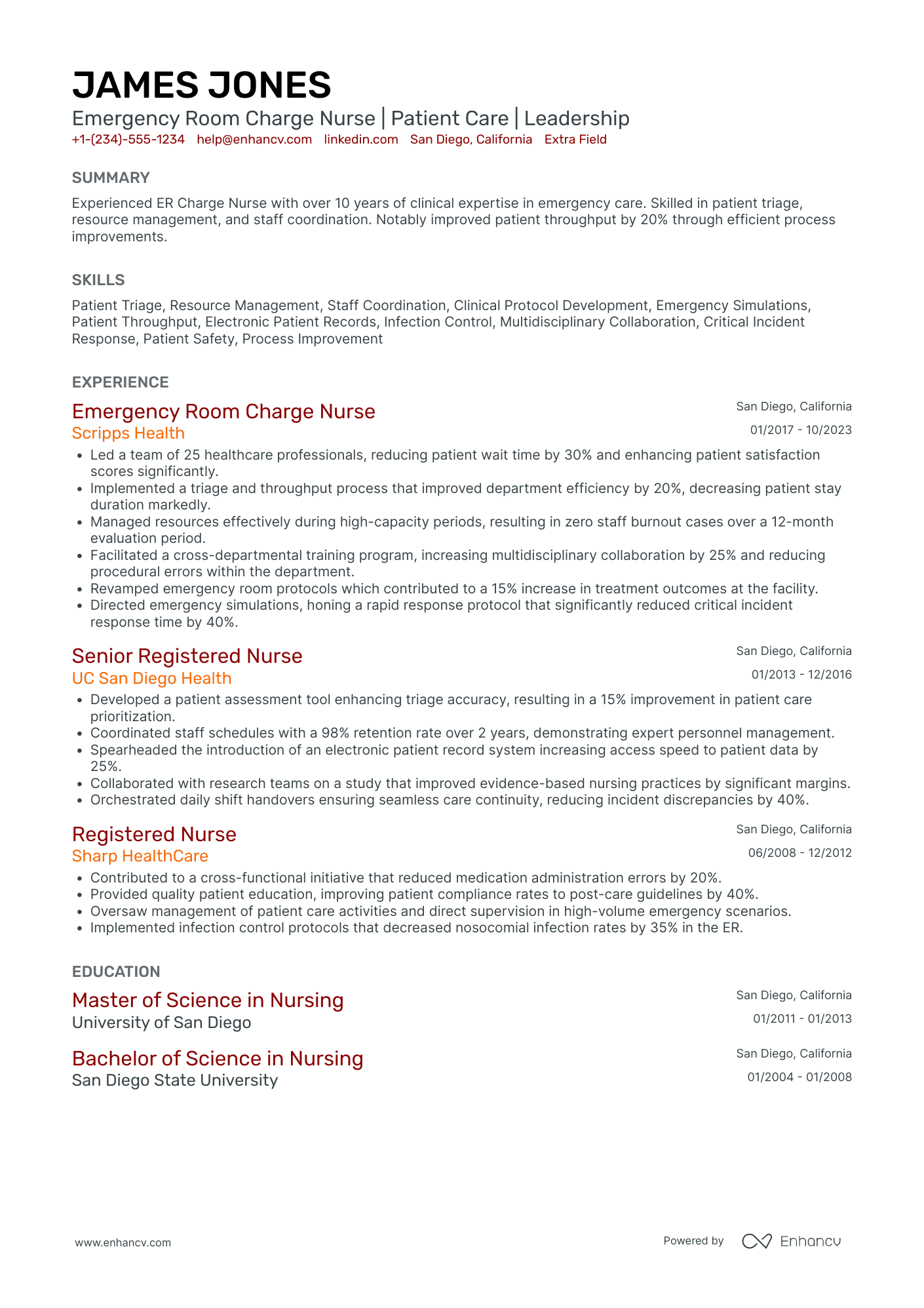 Emergency Room Charge Nurse Resume Example