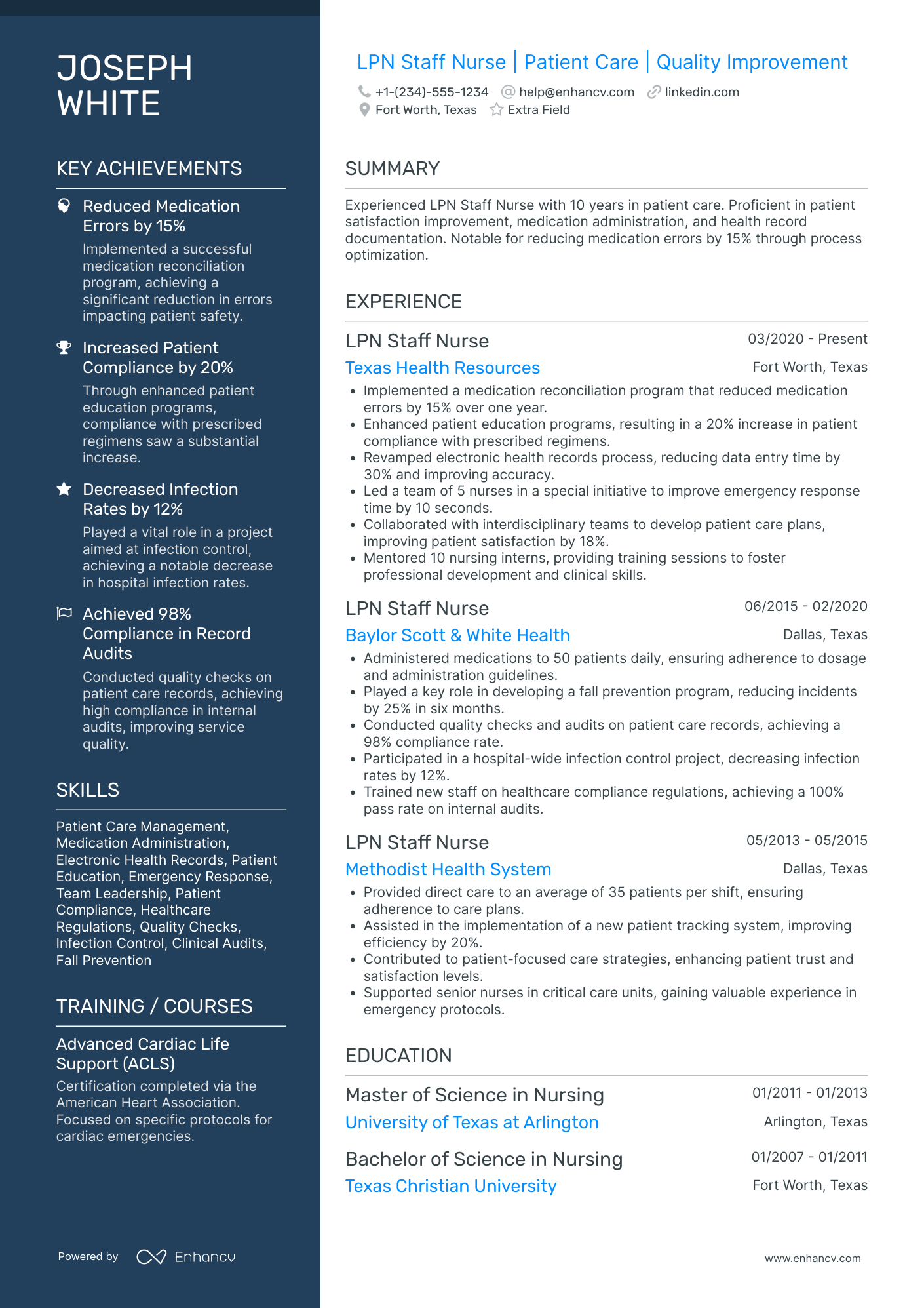 LPN Staff Nurse Resume Example