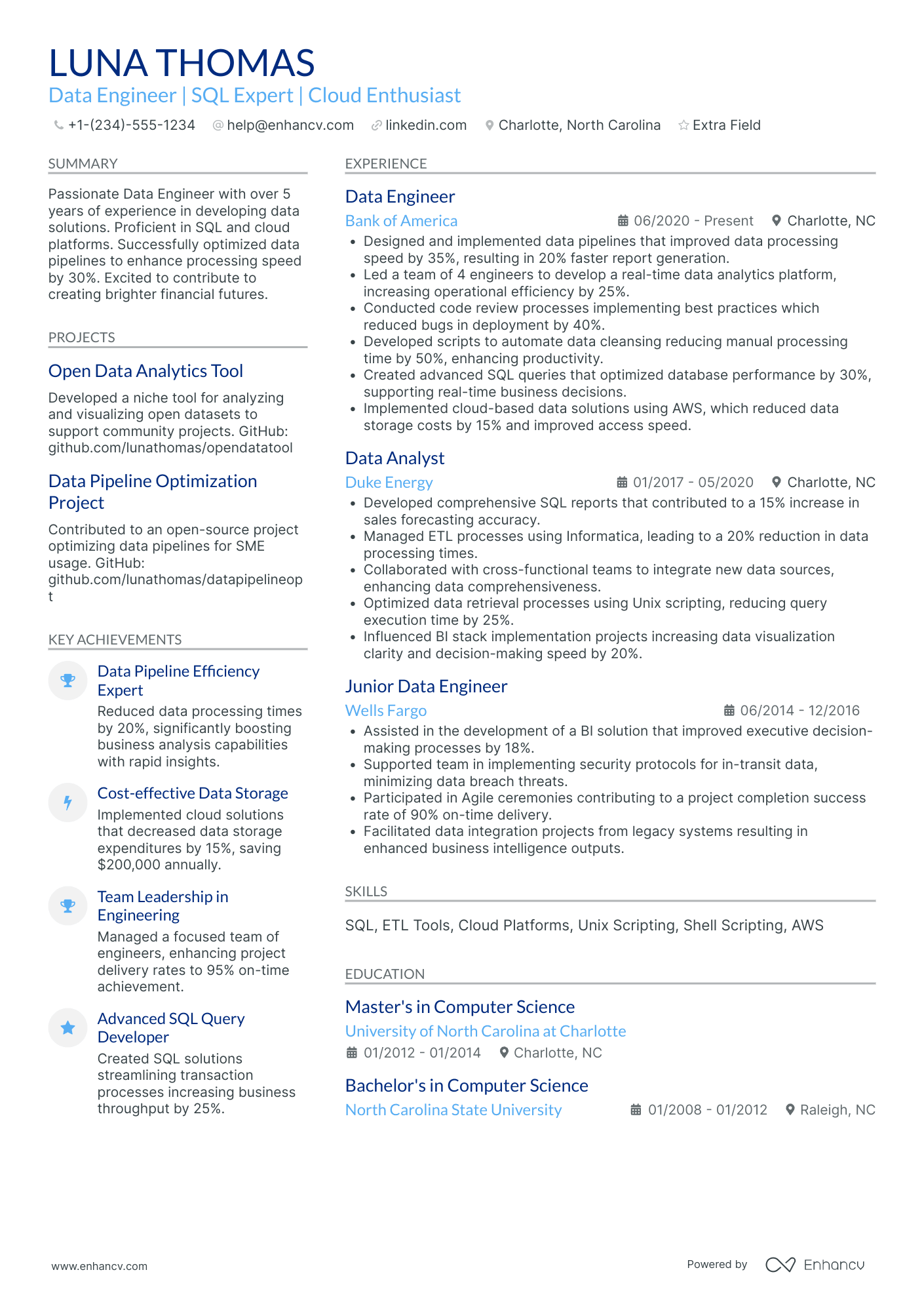 Computer Science Data Analyst Resume Example