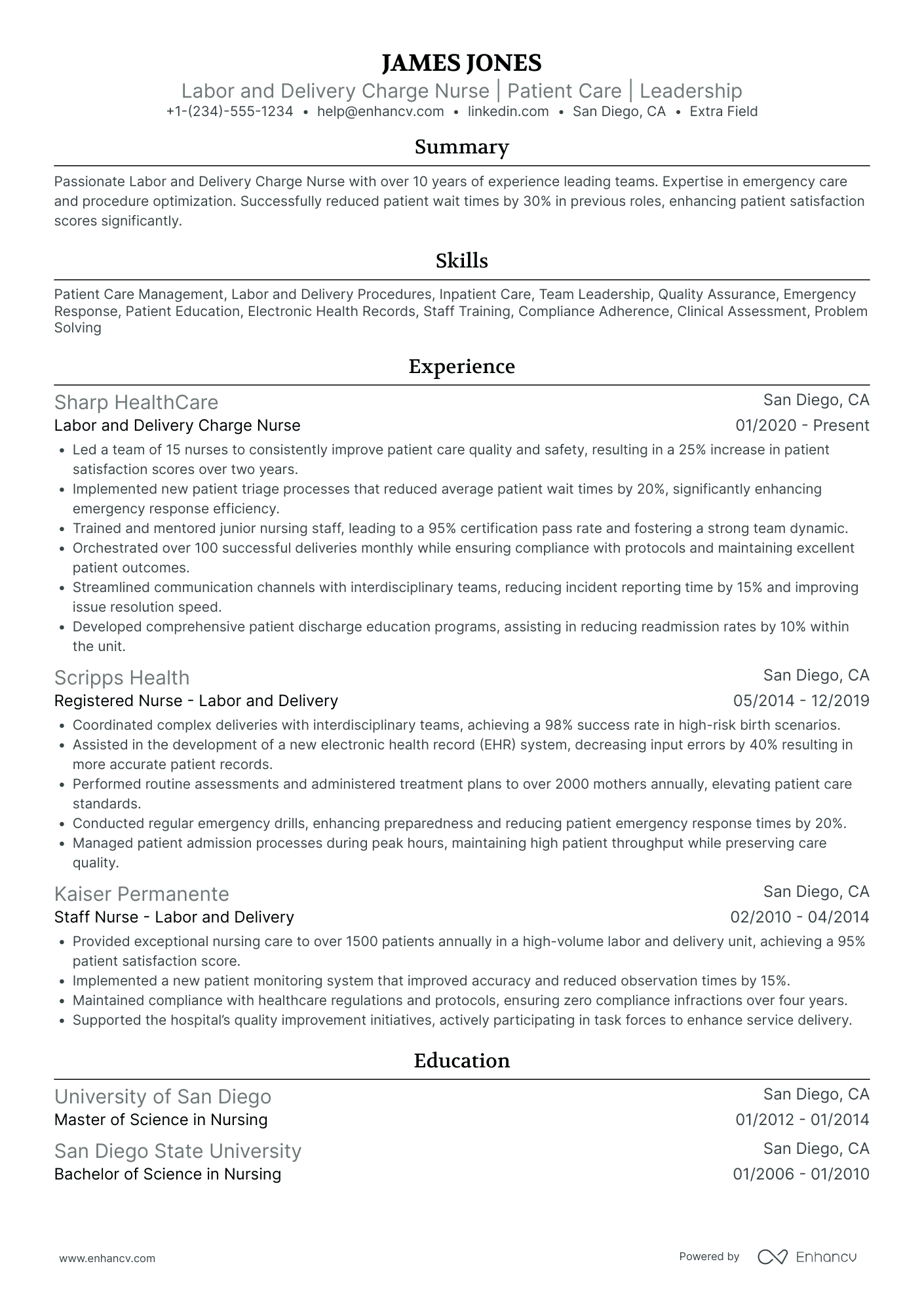 Labor and Delivery Charge Nurse Resume Example