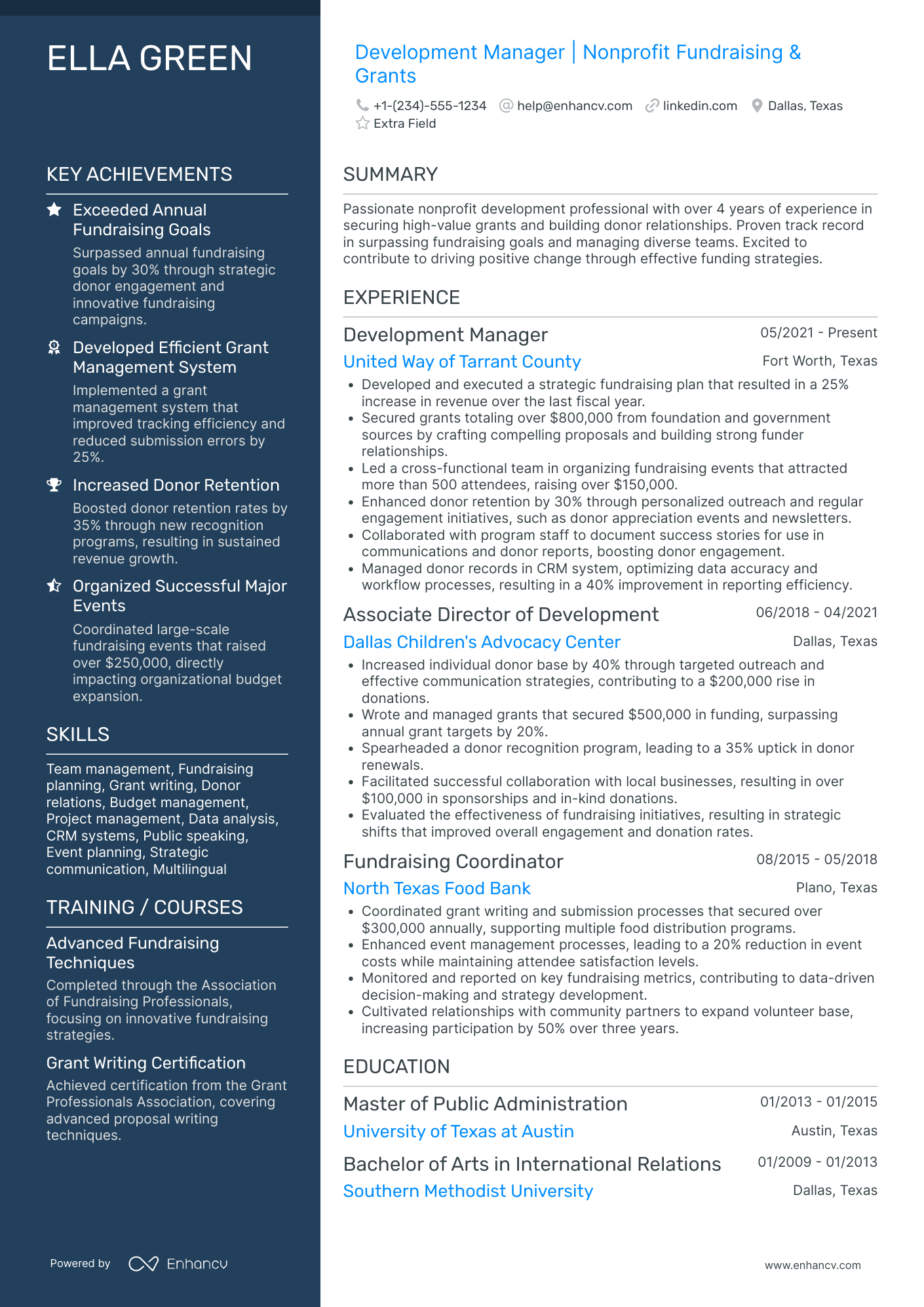 Non Profit Fundraising Manager Resume Example