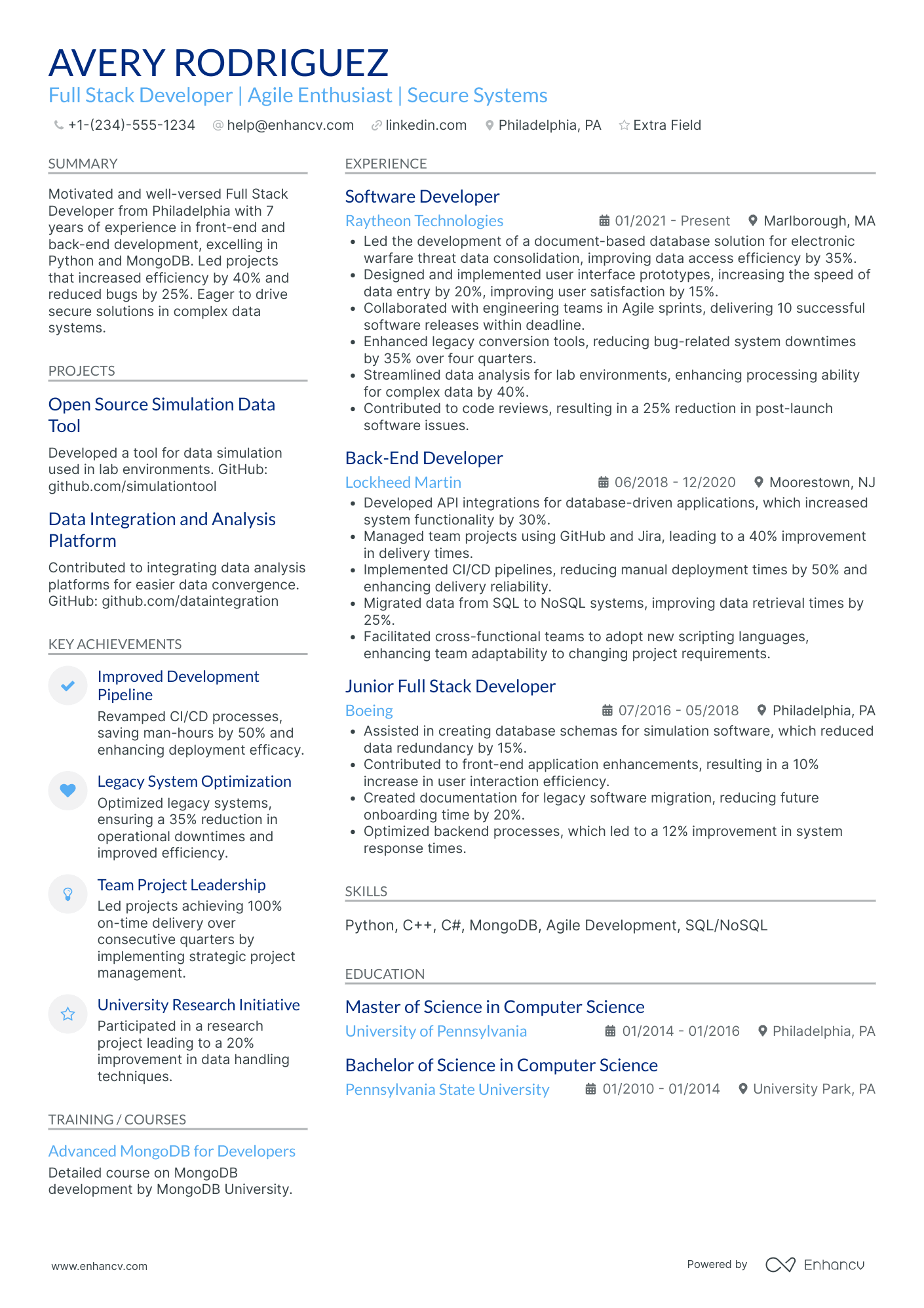 MongoDB Full Stack Developer Resume Example