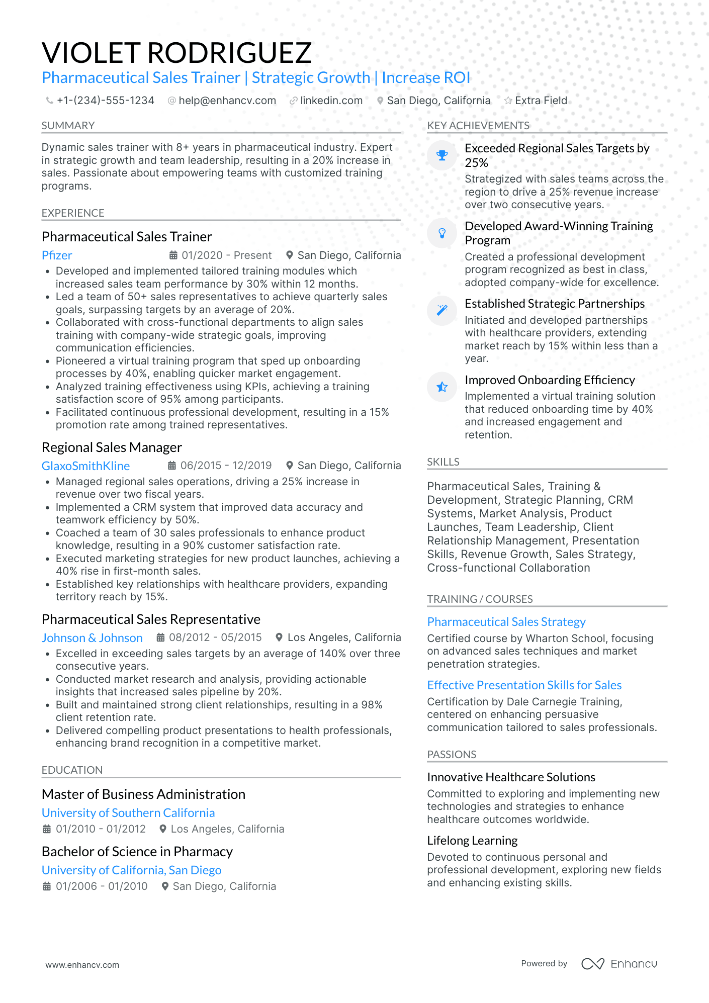 Pharmaceutical Sales Trainer Resume Example