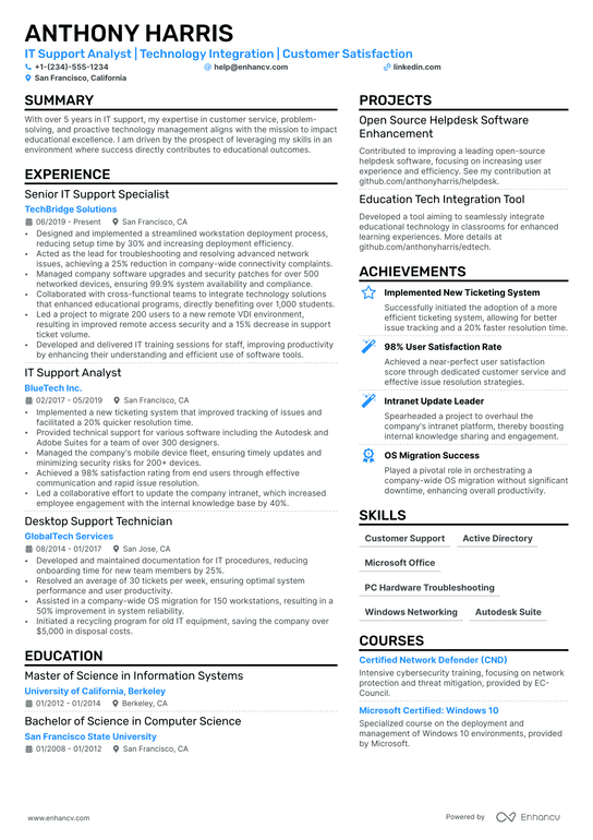IT Support Analyst Resume Example