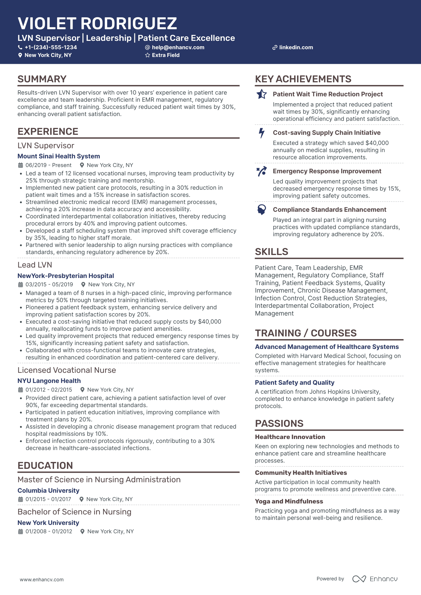 LVN Supervisor Resume Example