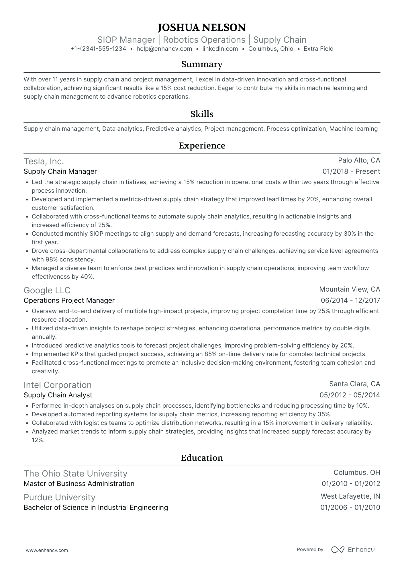 Amazon Operations Manager Resume Example