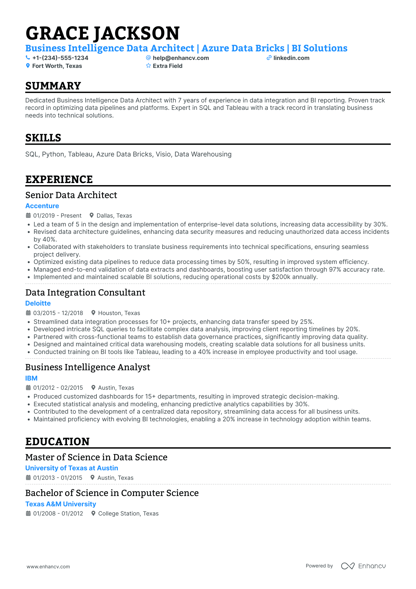 Business Intelligence Data Architect Resume Example