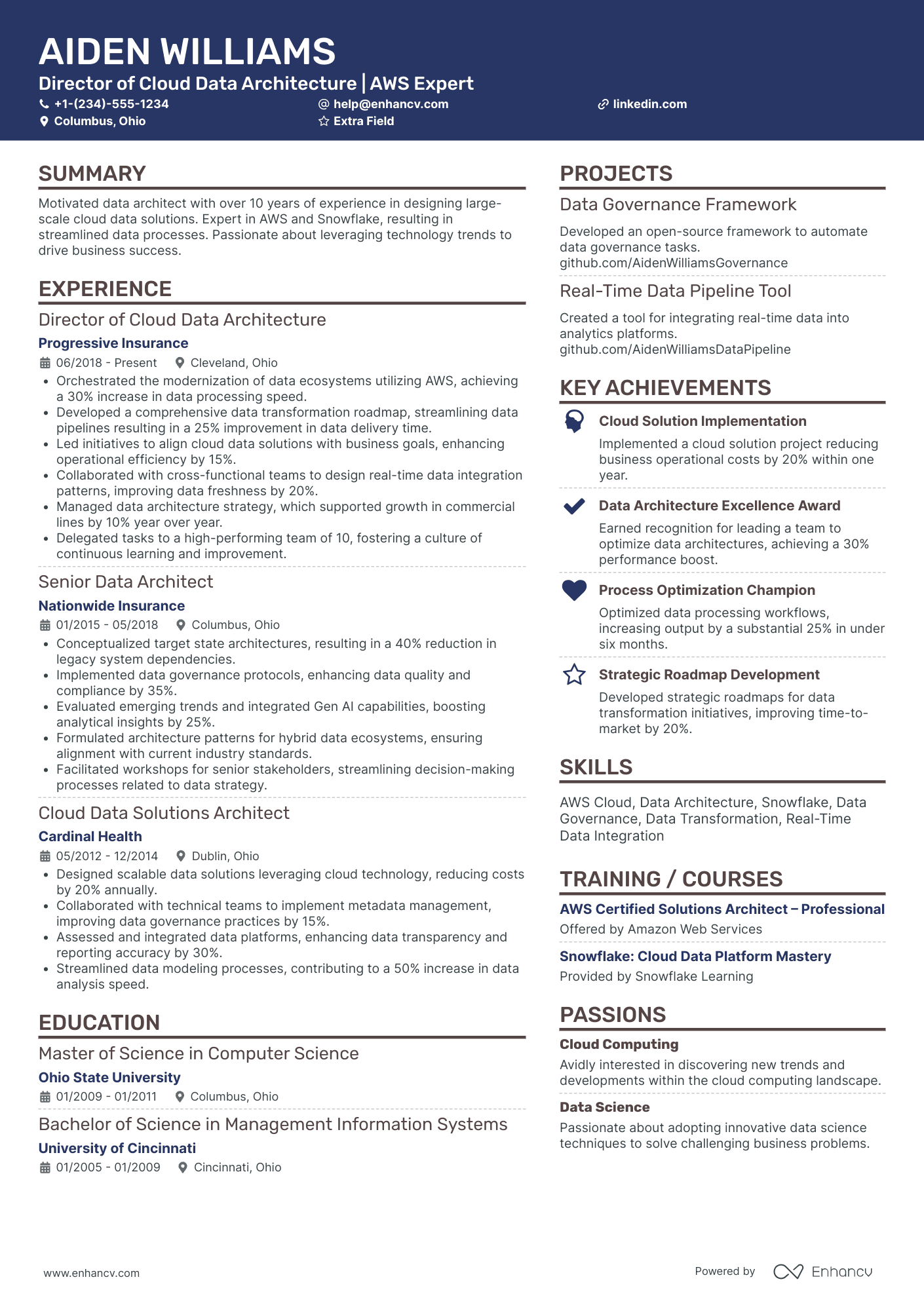 Cloud Data Architect Resume Example