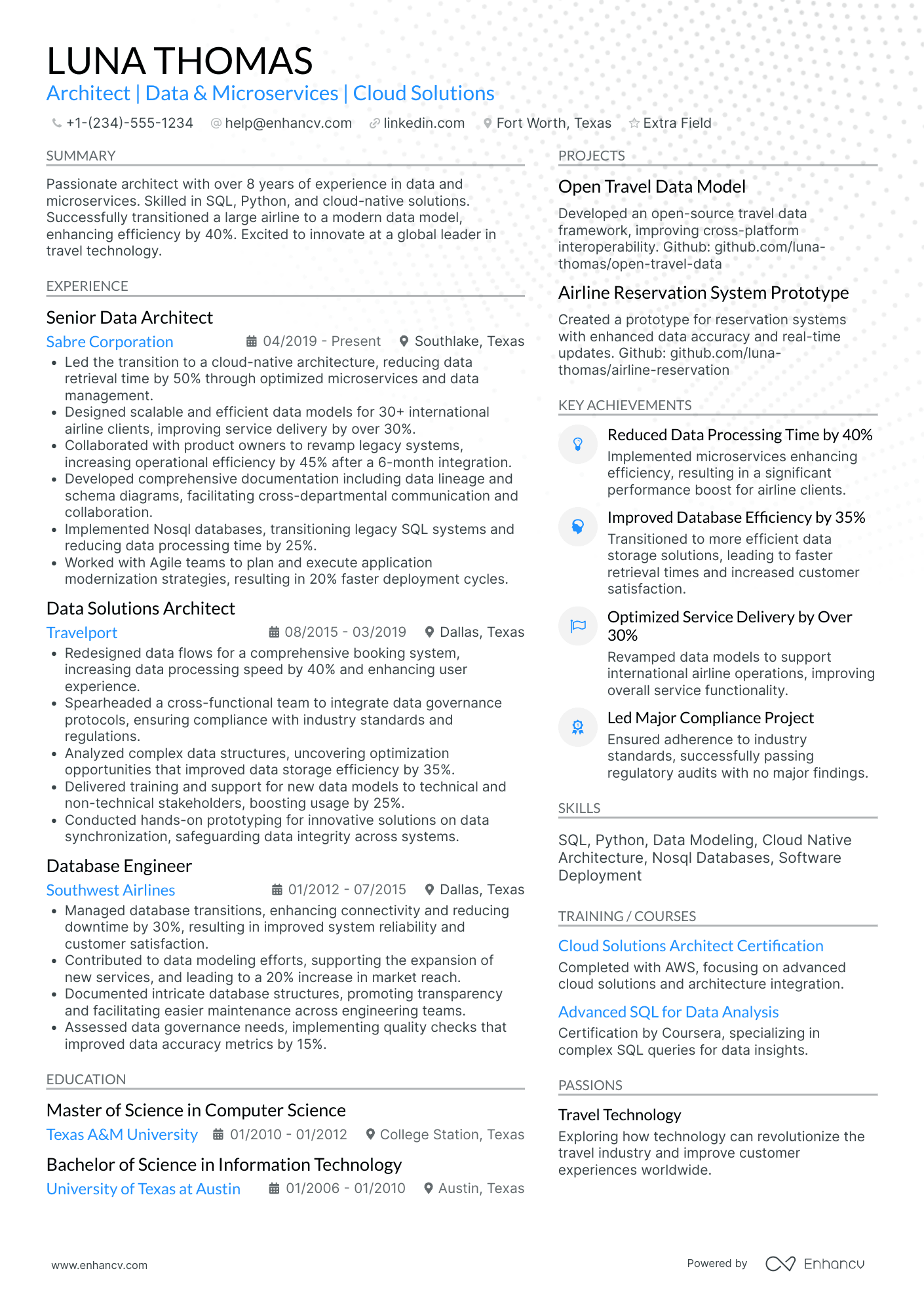 Microservices Data Analyst Resume Example