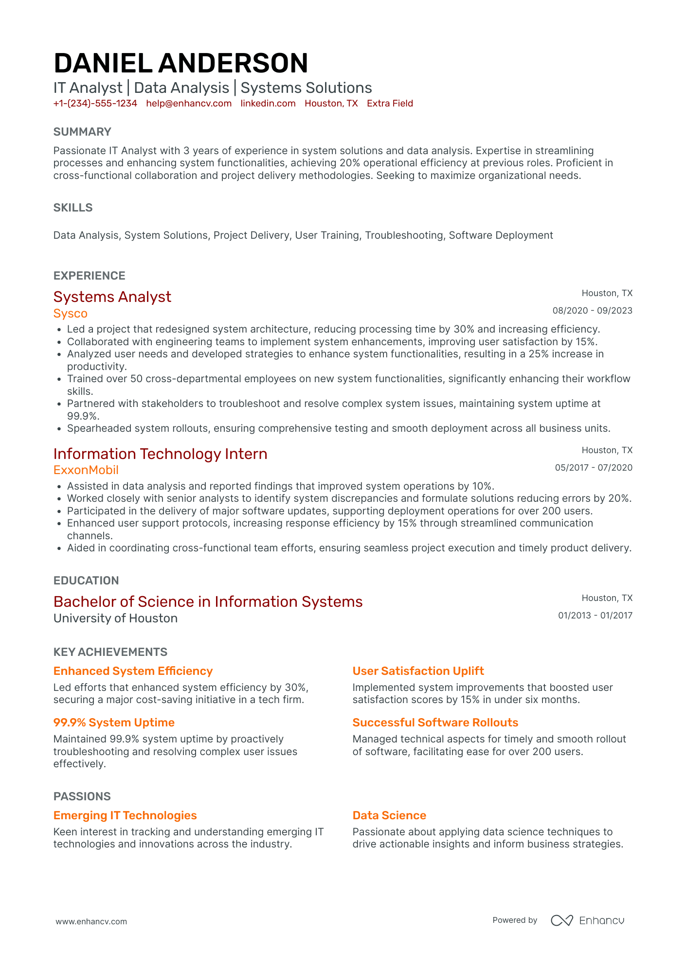 Junior IT Analyst Resume Example