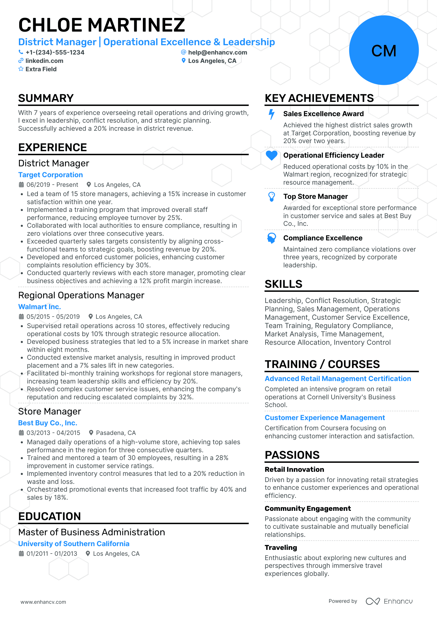 Fast Food District Manager Resume Example