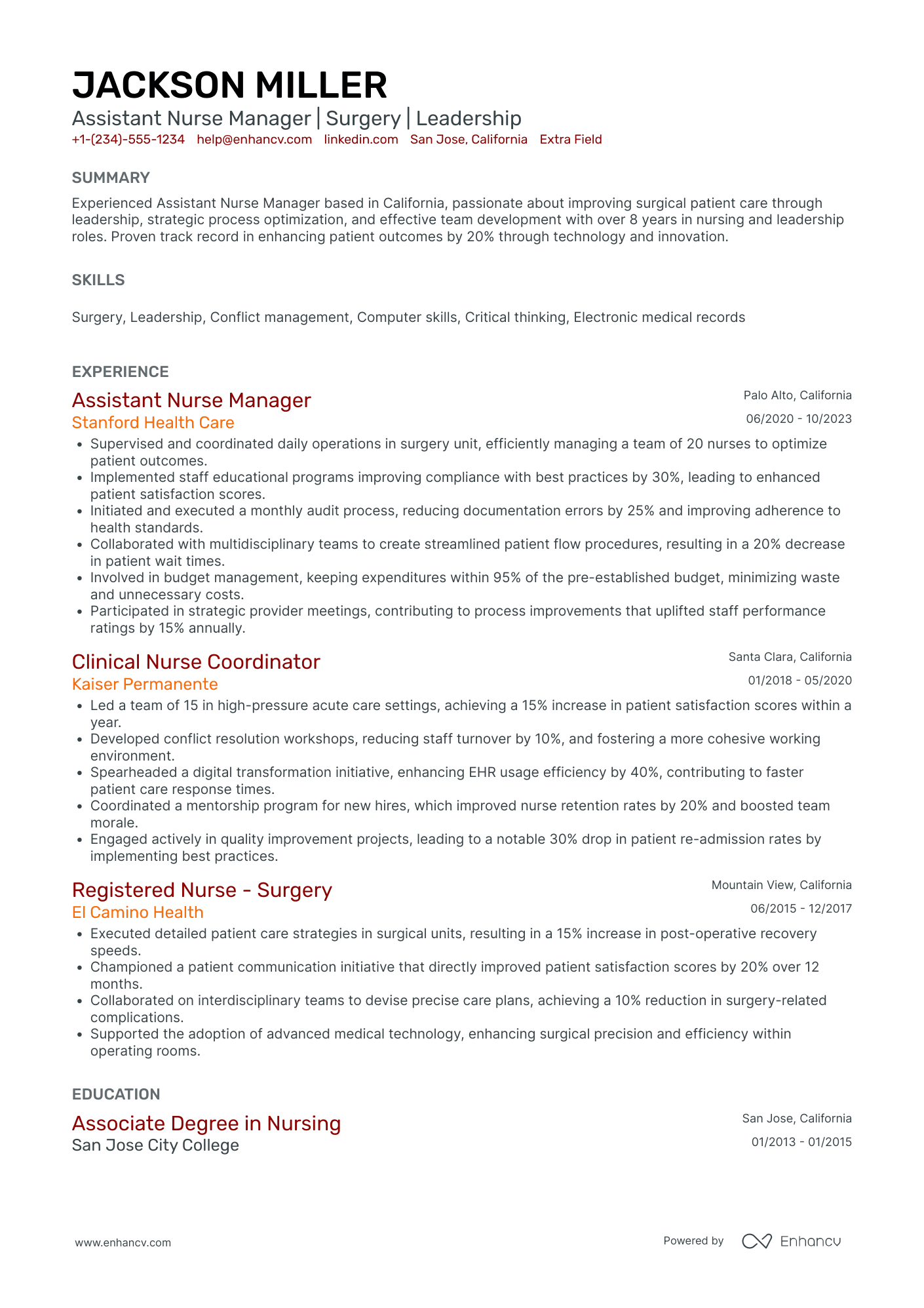 Assistant Nurse Manager Resume Example