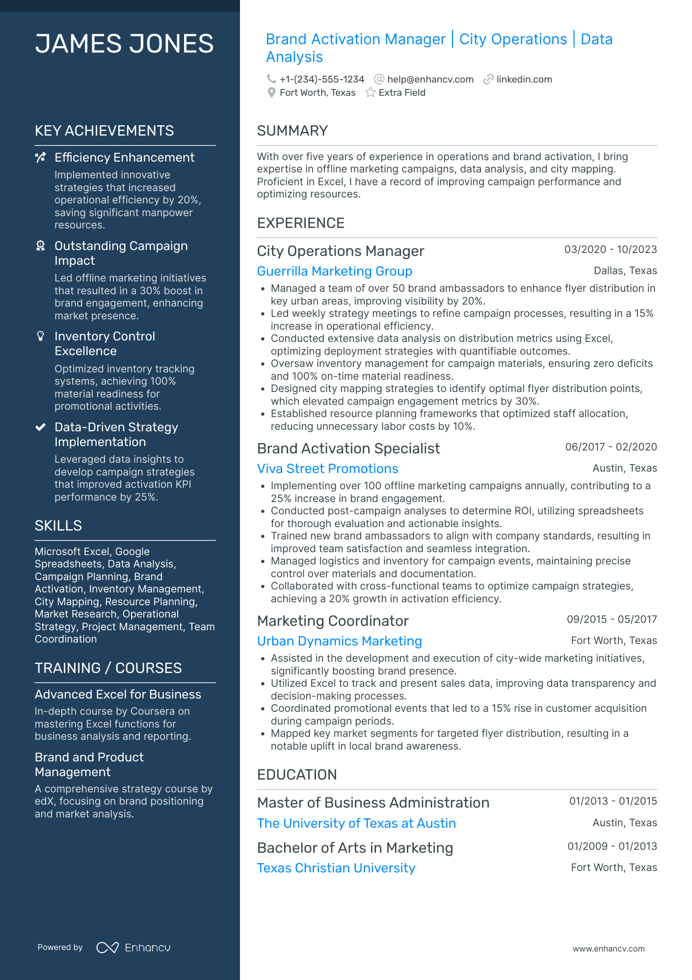 Brand Activation Manager Resume Example