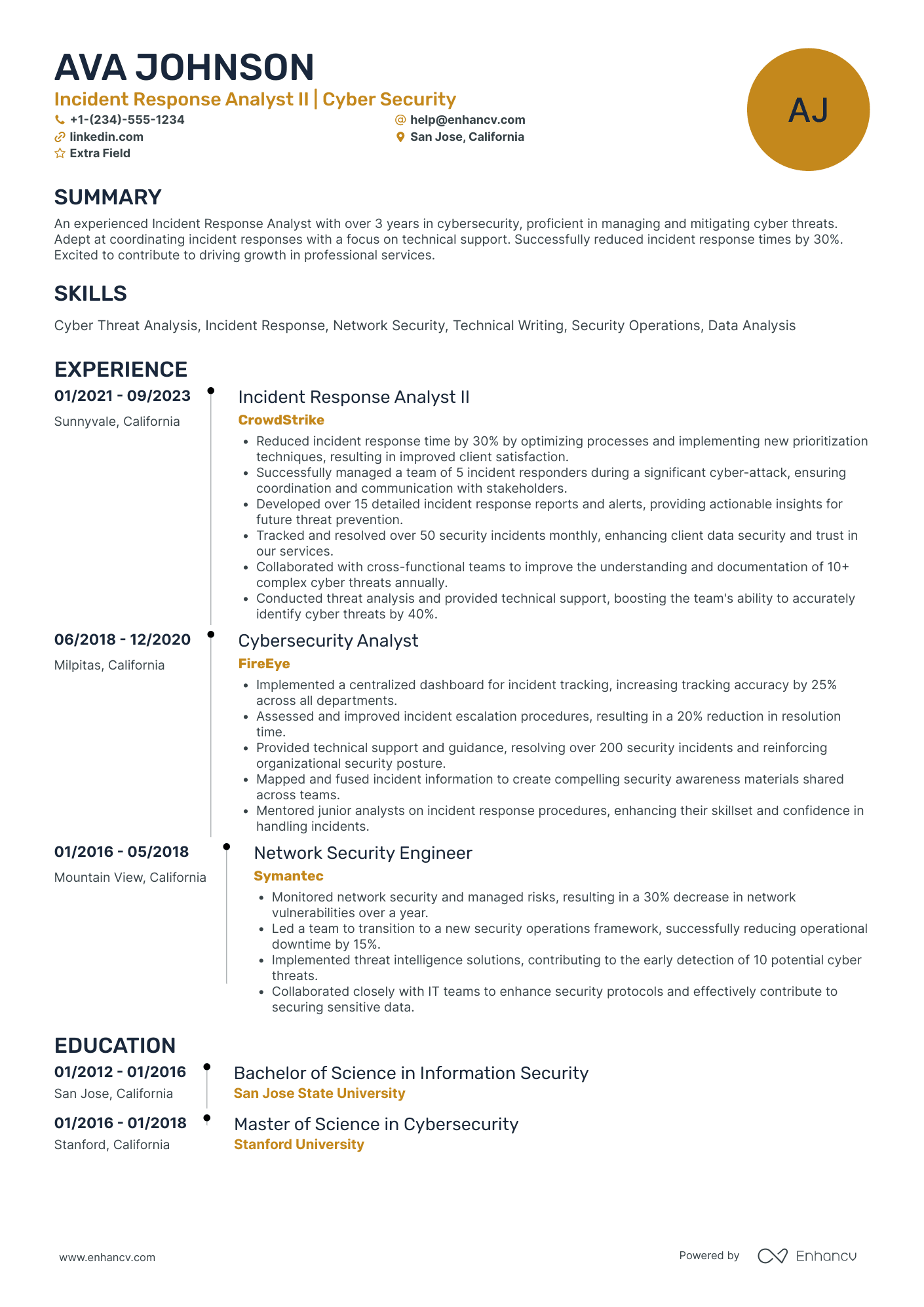 Incident Response Security Analyst Resume Example