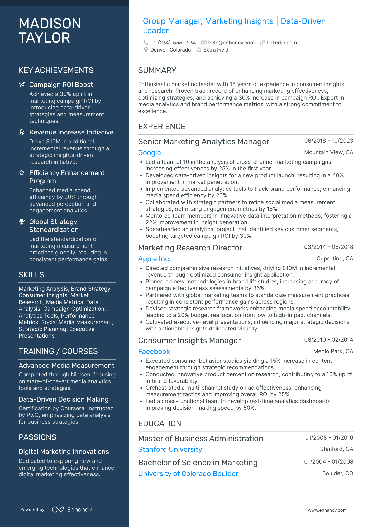 Market Research Supervisor Resume Example