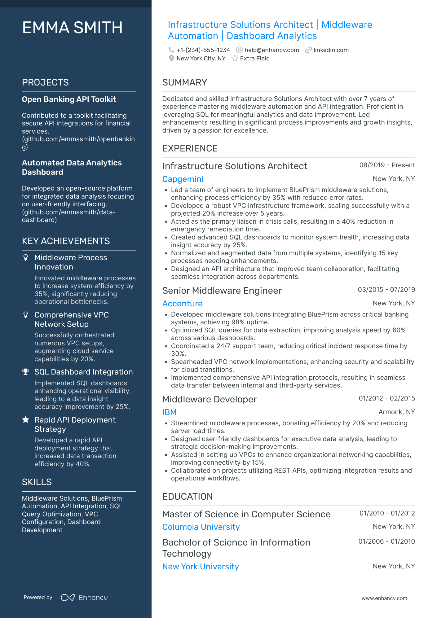 Infrastructure Solutions Architect Resume Example