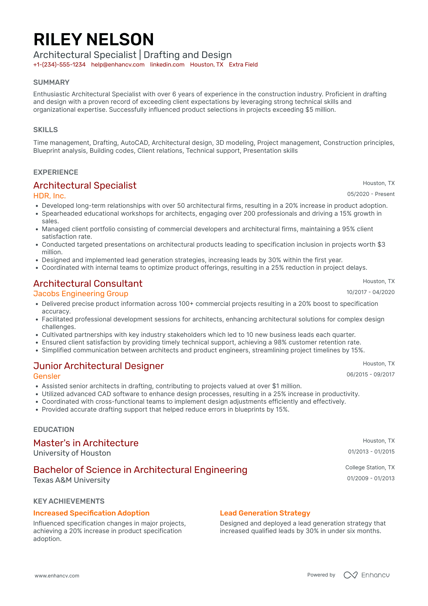 Architectural Designer Specialist Resume Example