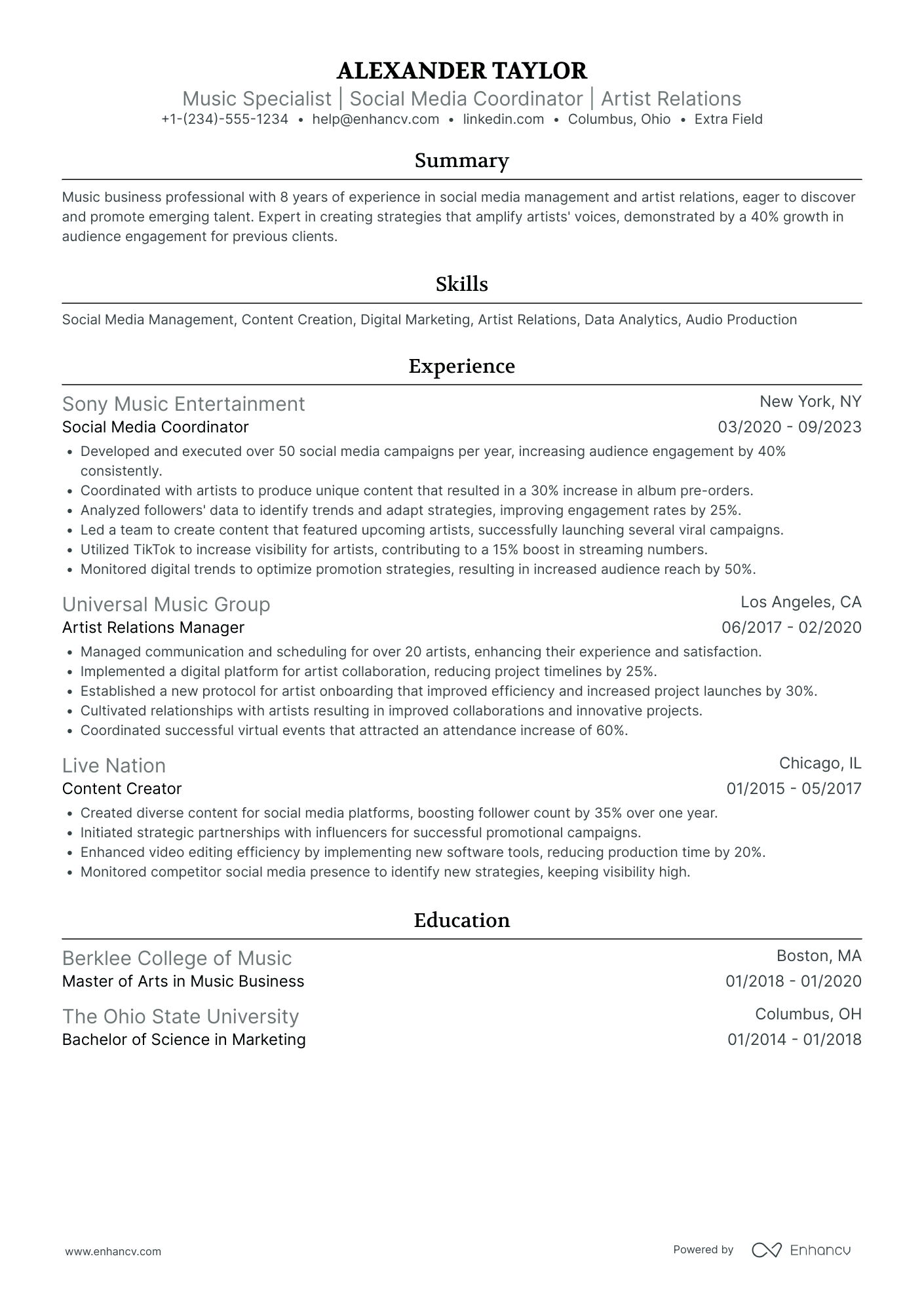 Spotify Artist Relations Manager Resume Example