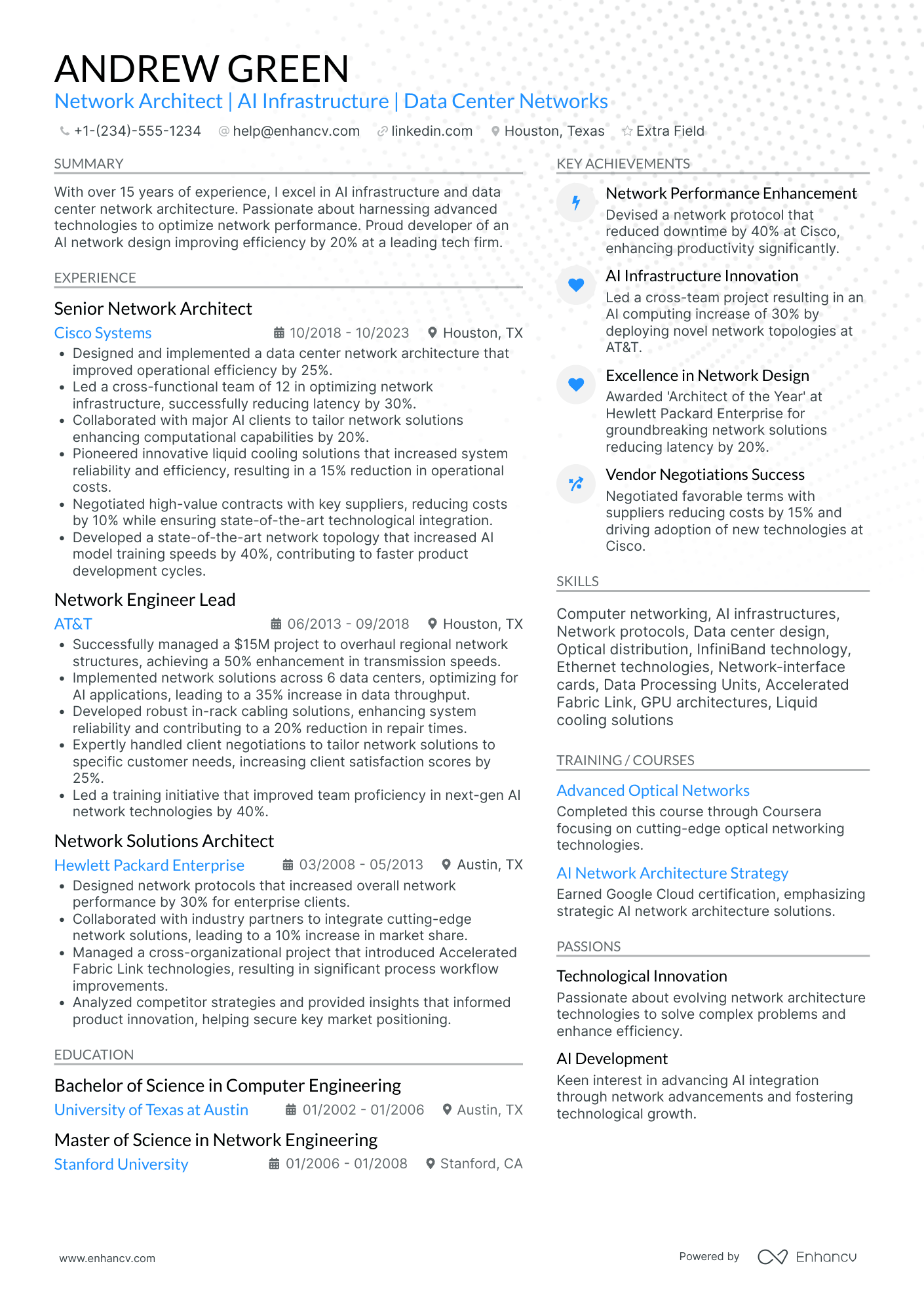 Technical Architect Resume Example