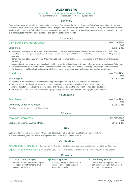Entry Level Salesperson Resume Example