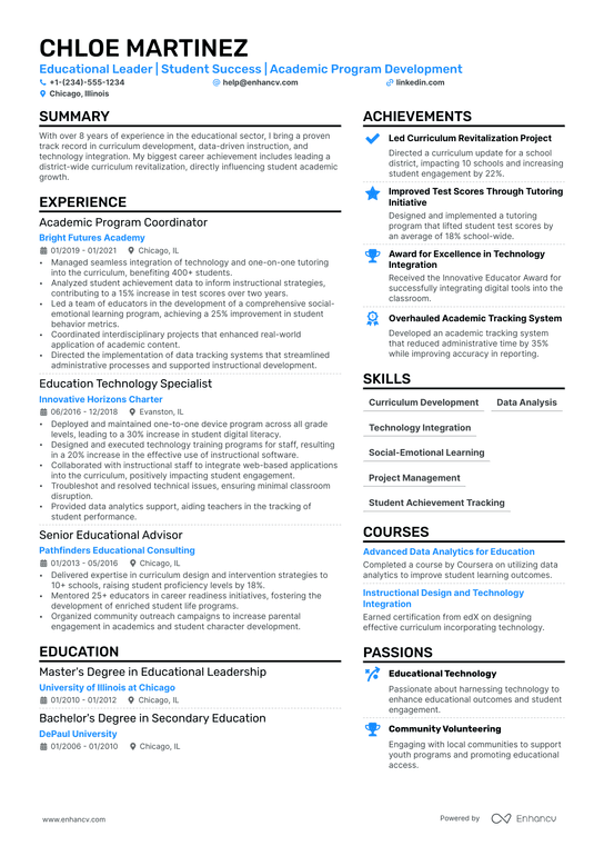 Library Manager Resume Example