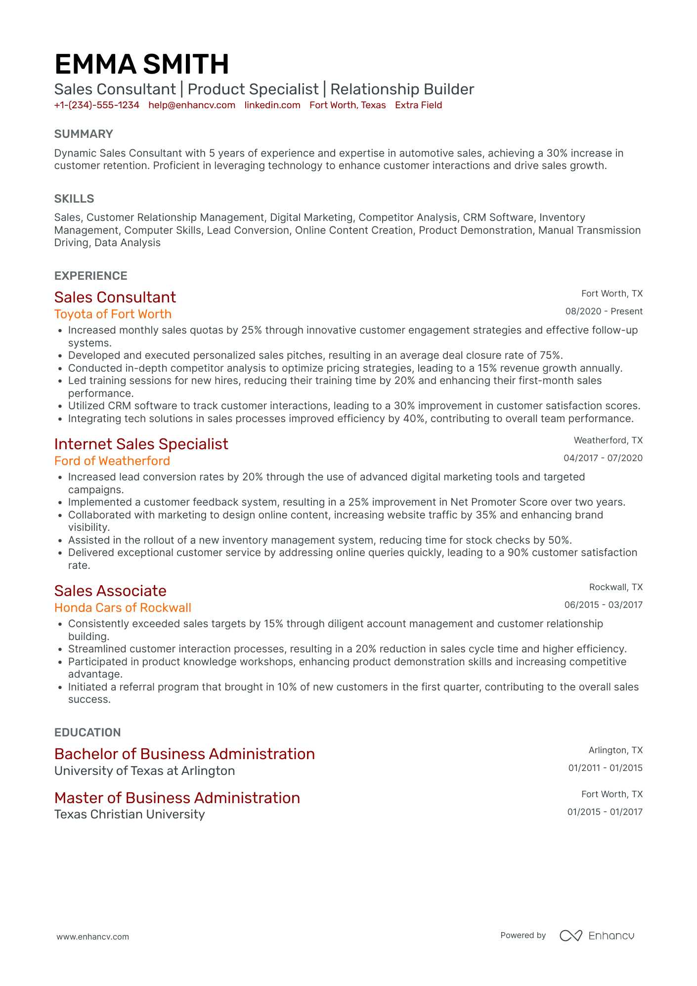 Automotive Sales Person Resume Example