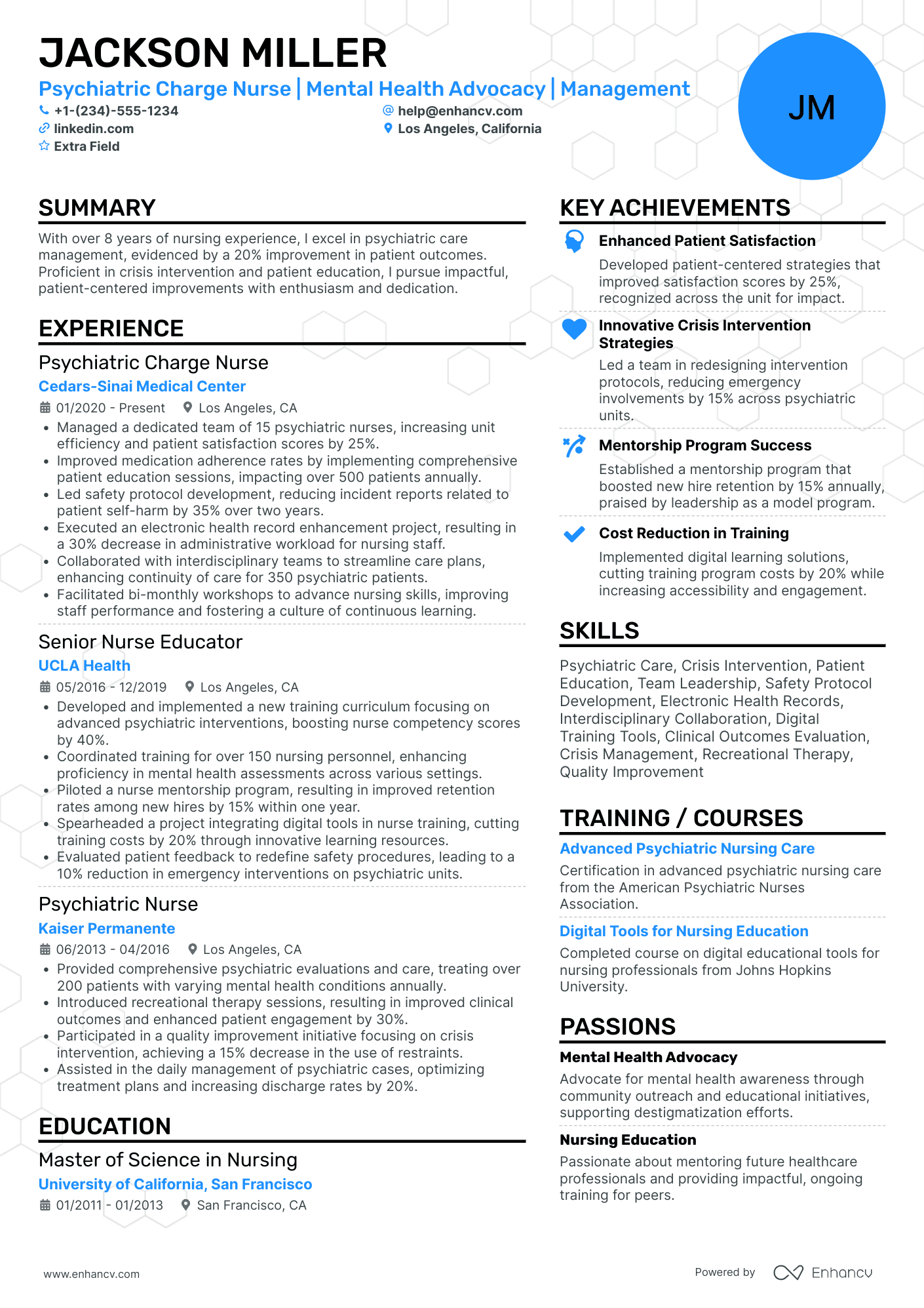 Psychiatric Charge Nurse Resume Example