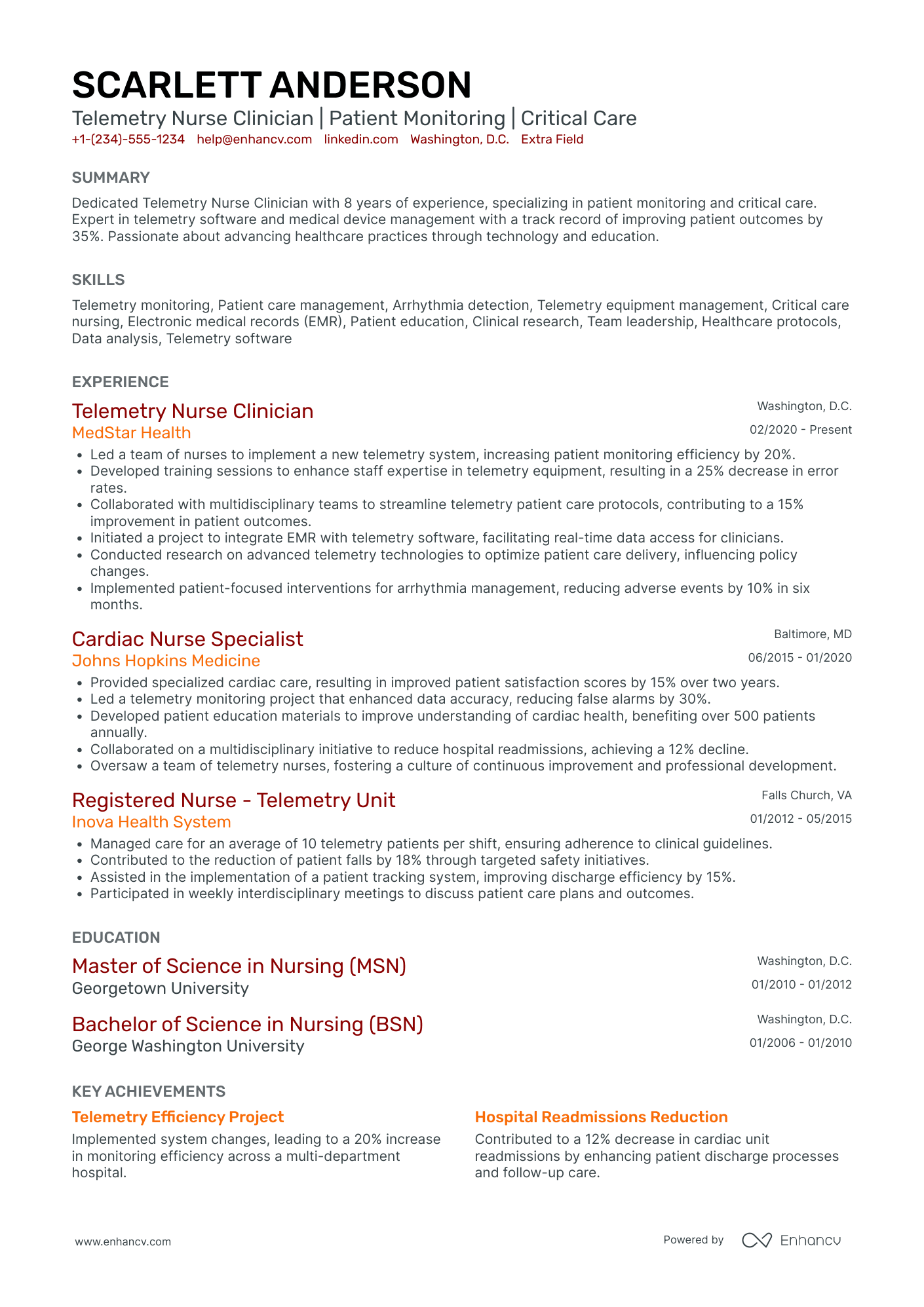 Telemetry Nurse Clinician Resume Example