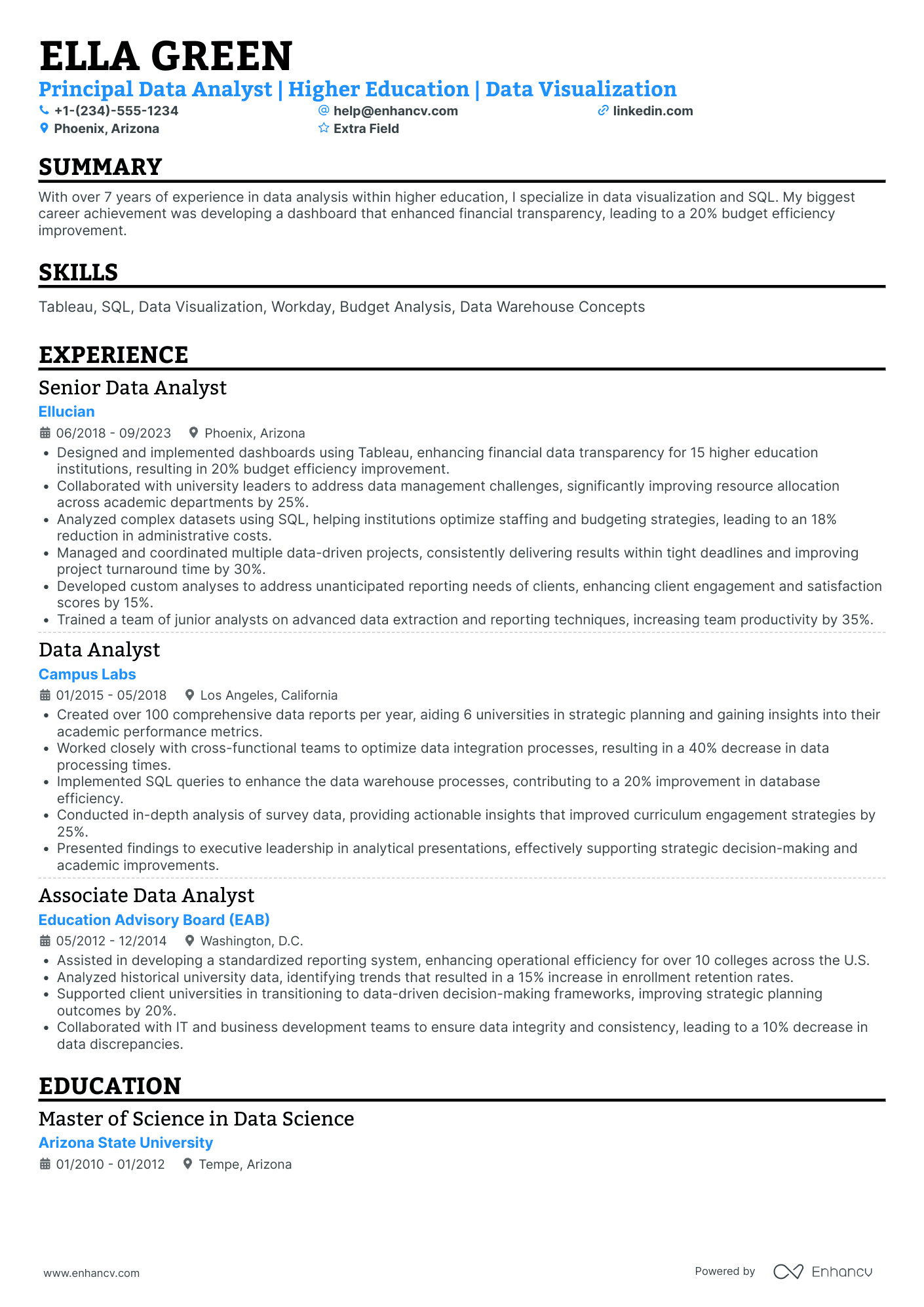 Principal Data Mining Analyst Resume Example