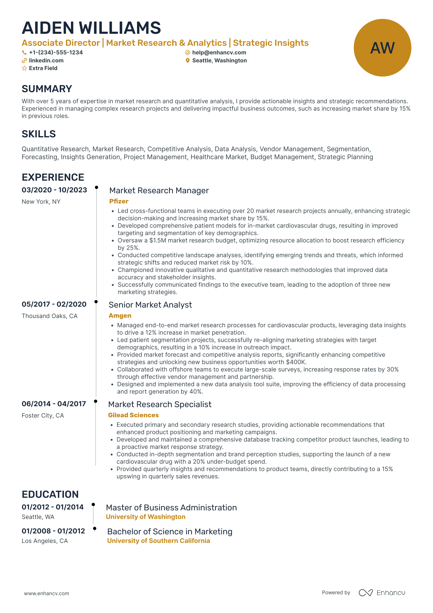 Director of Market Research Resume Example