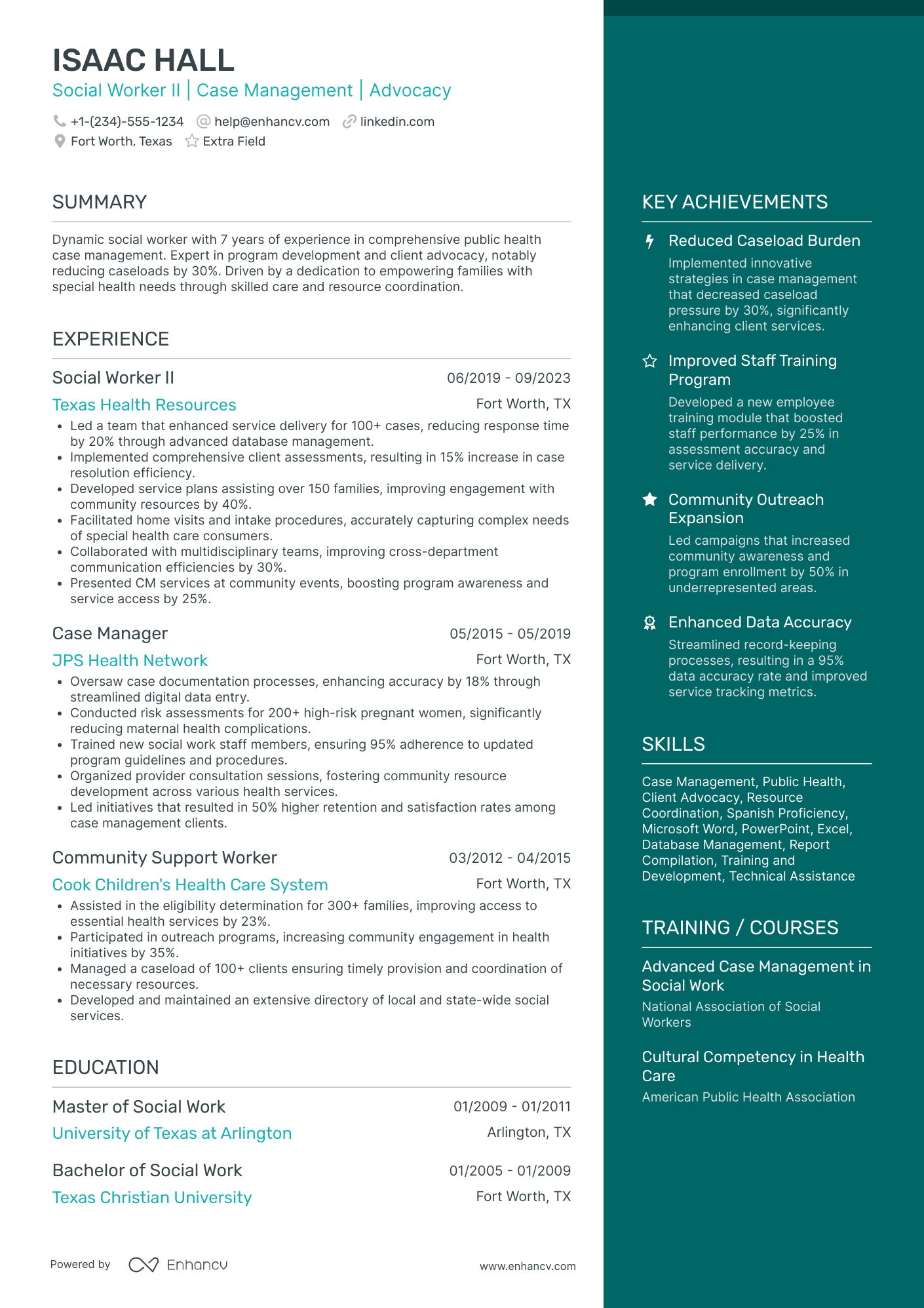 Volunteer Social Worker Resume Example