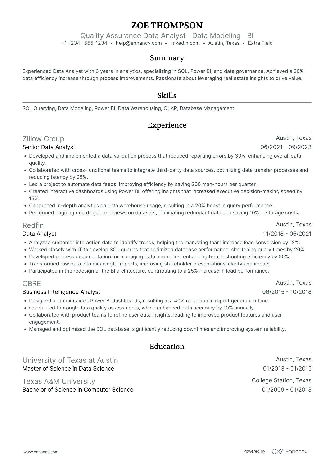 QA Data Analyst Resume Example