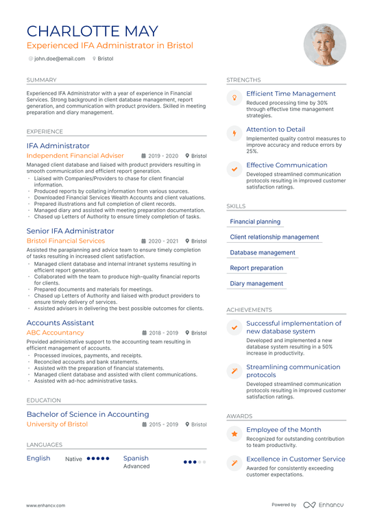Financial Administrator Resume Example