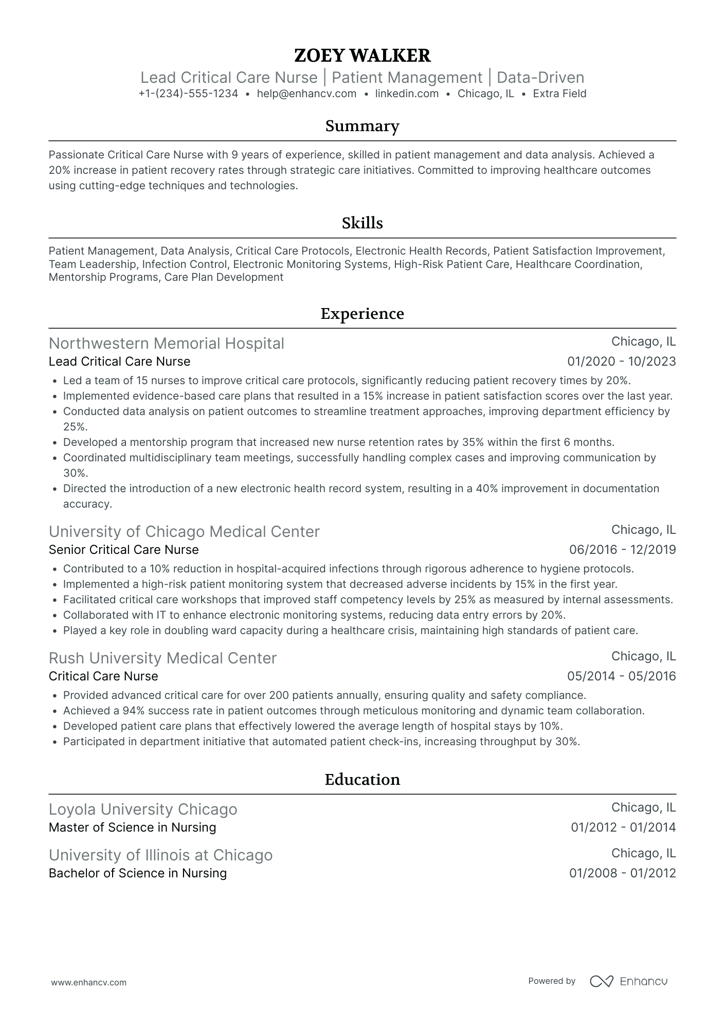 Lead Critical Care Nurse Resume Example