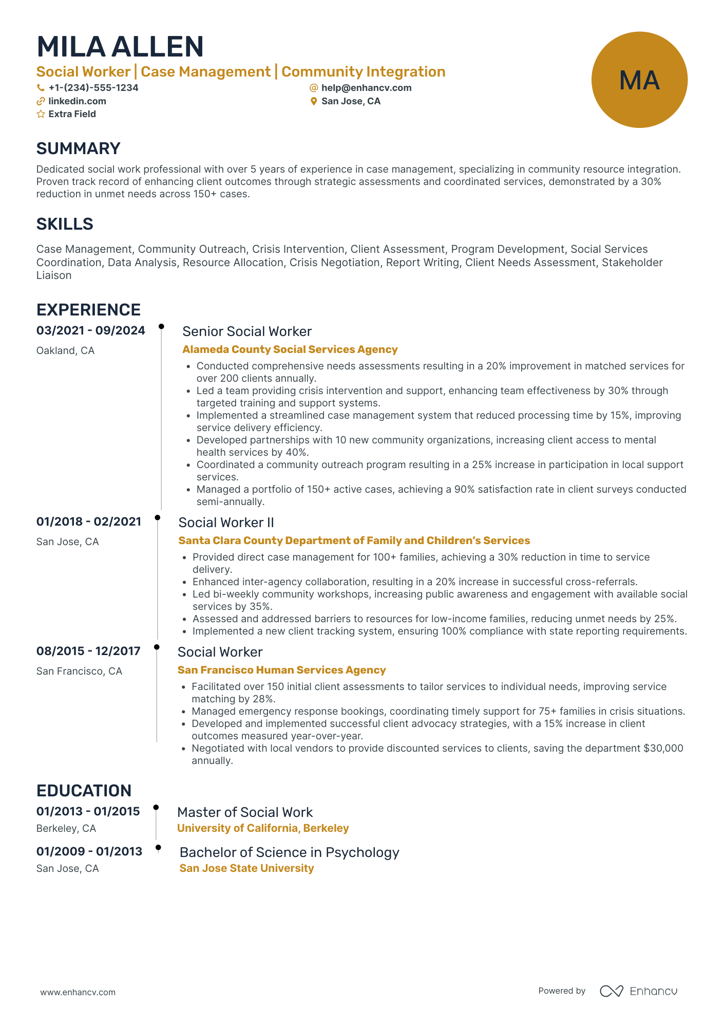 Rehabilitation Social Worker Resume Example