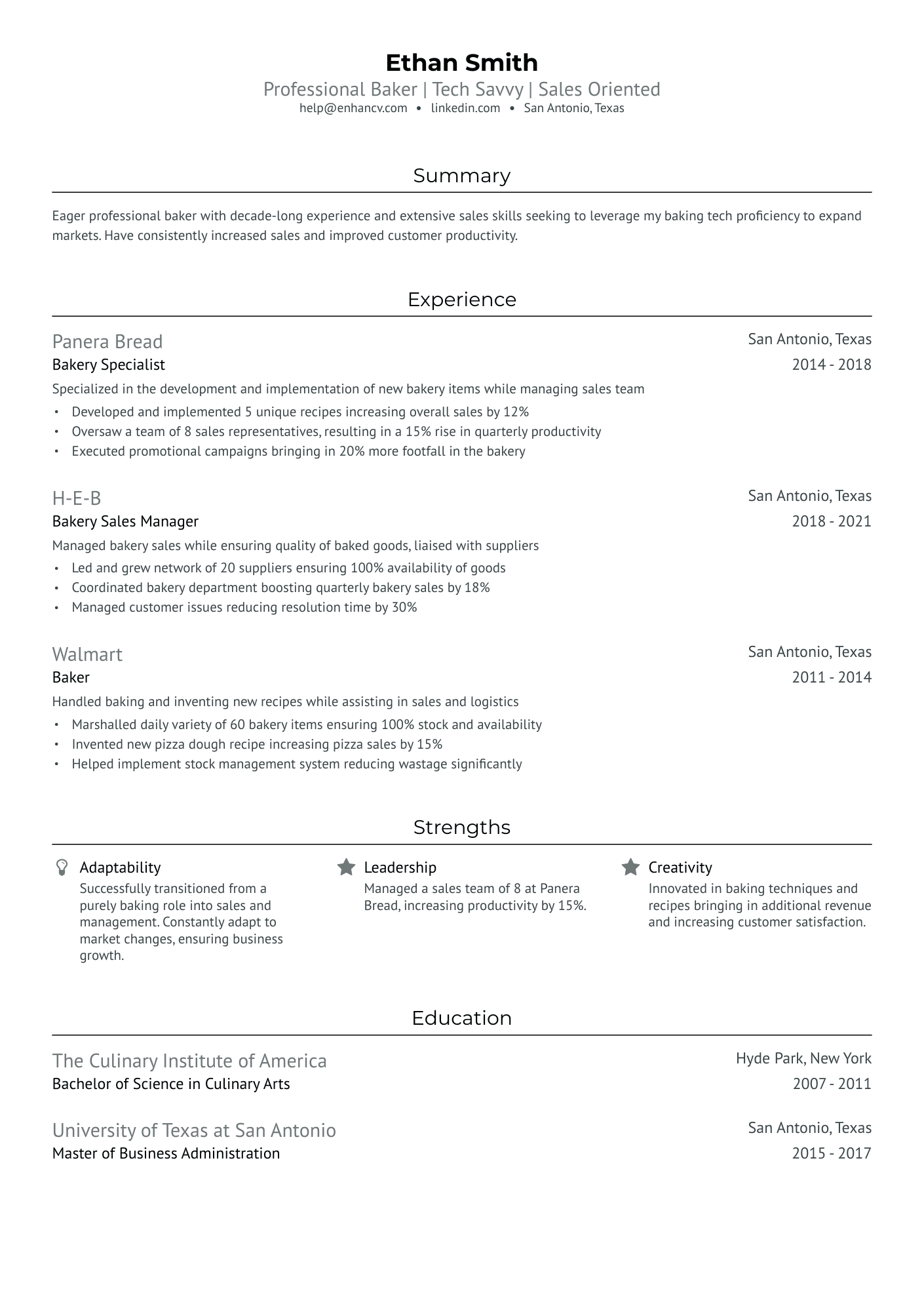 Home Baker Resume Example