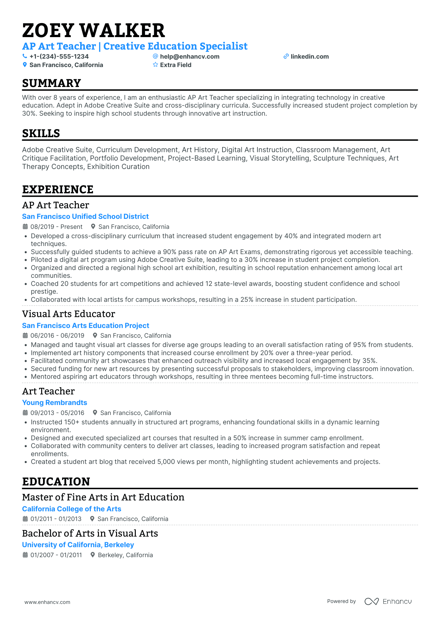 Advanced Placement (AP) Art Teacher Resume Example