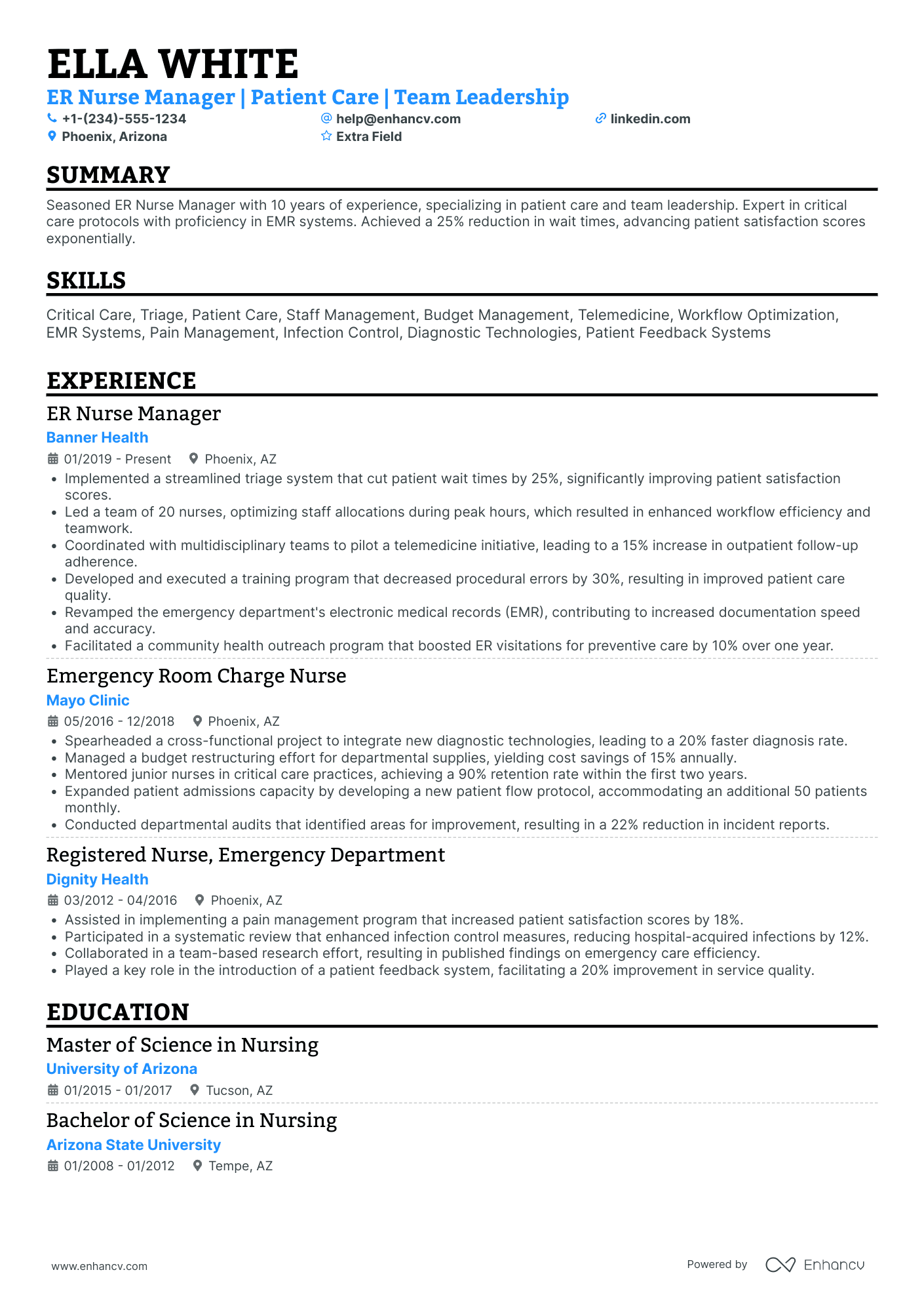 ER Nurse Manager Resume Example