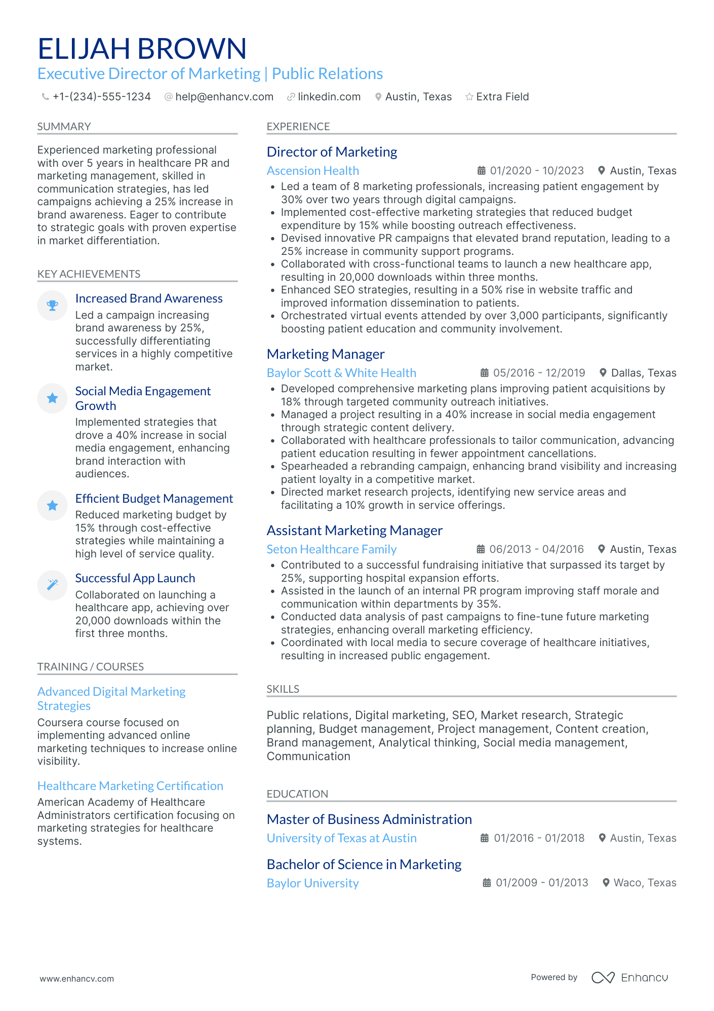 Executive Director of Marketing Resume Example