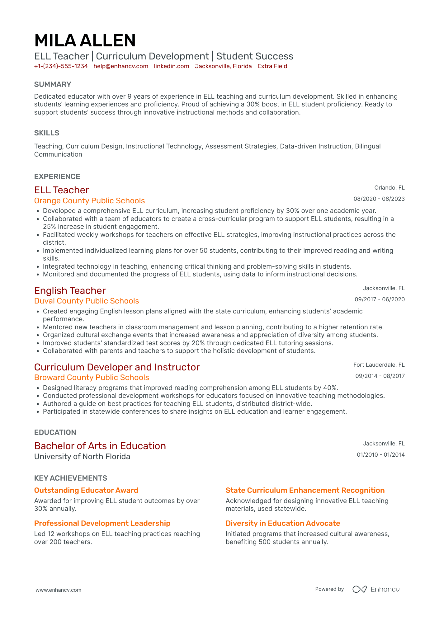 Elementary School English Teacher Resume Example