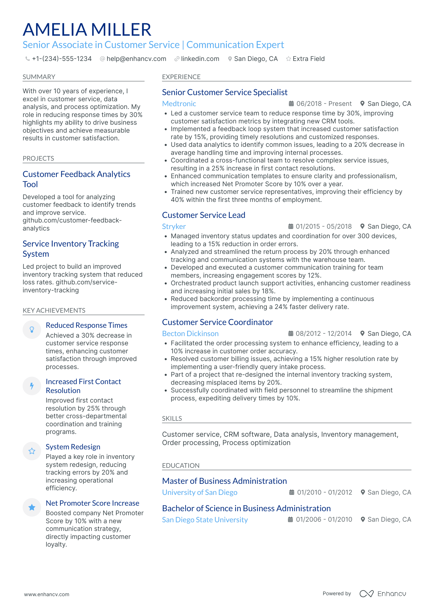 Amazon Customer Service Associate Resume Example