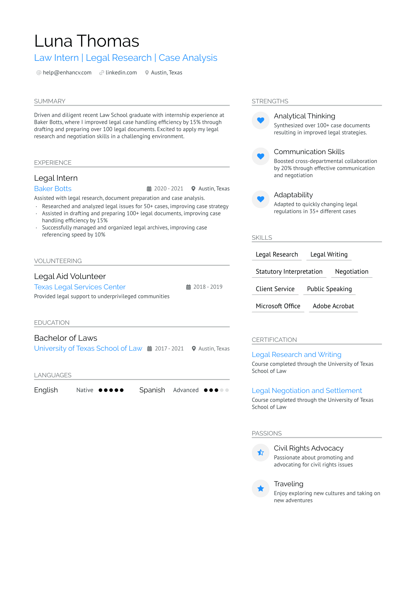 Post Law School Resume Example