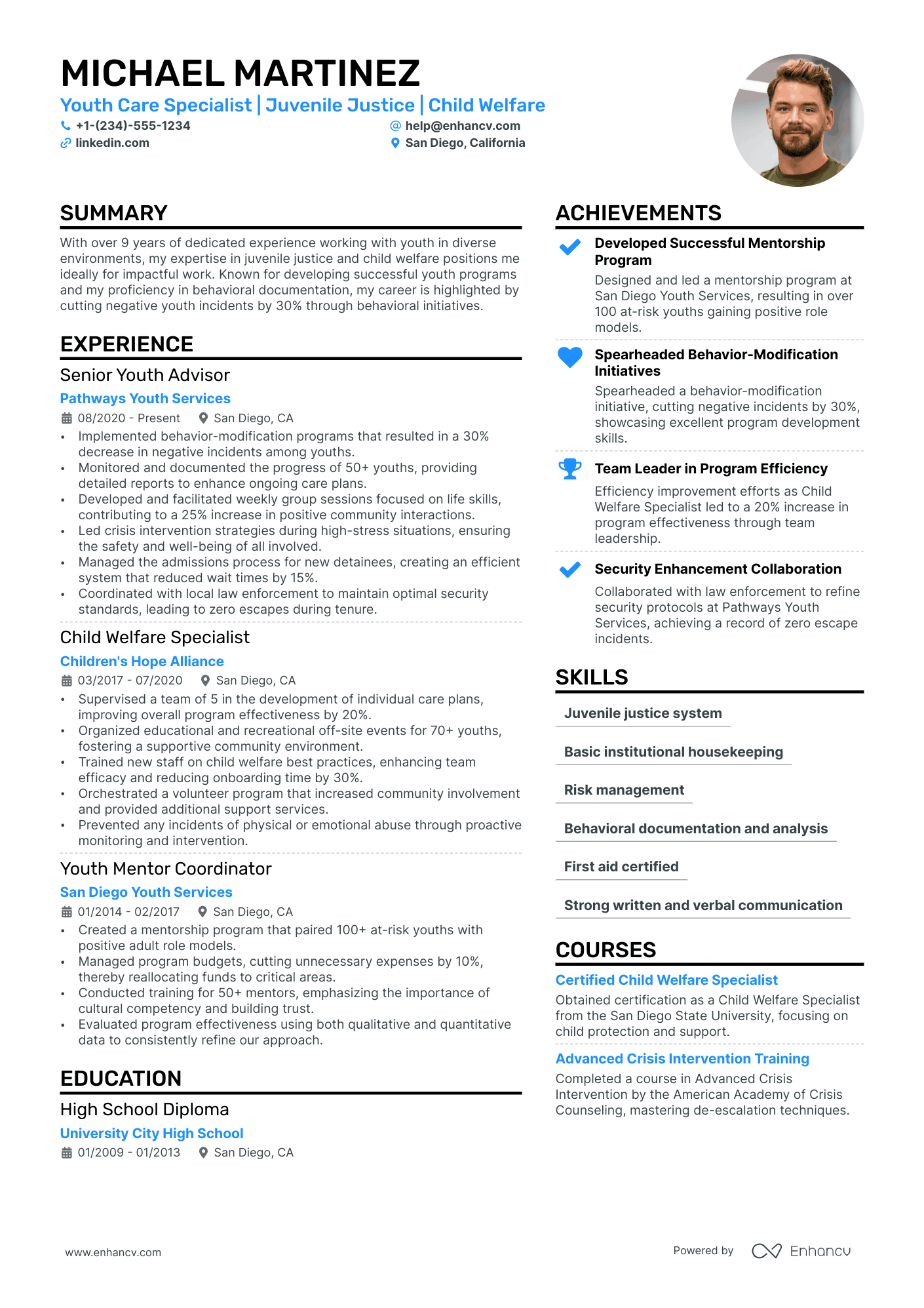 Care Worker Resume Example